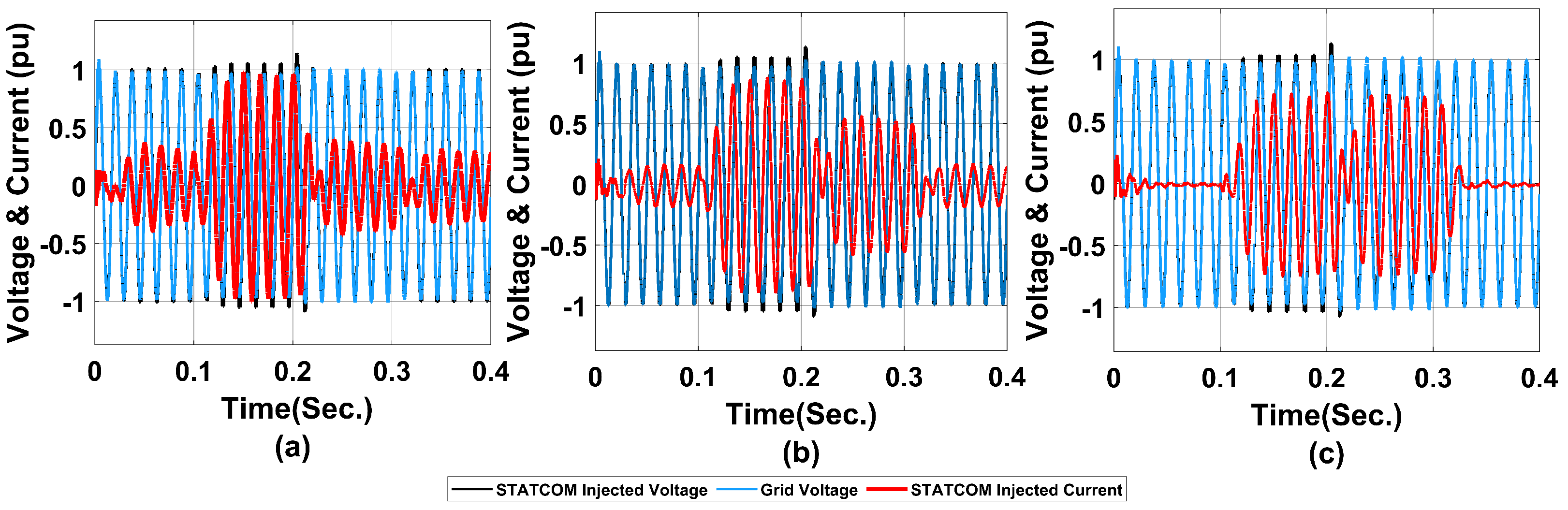 Sustainability 15 10913 g015 550