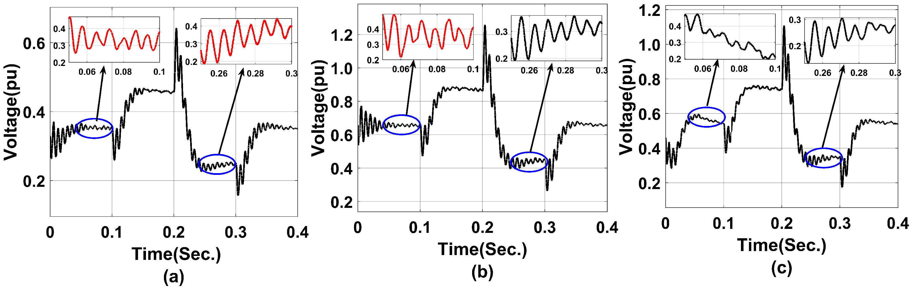 Sustainability 15 10913 g016 550