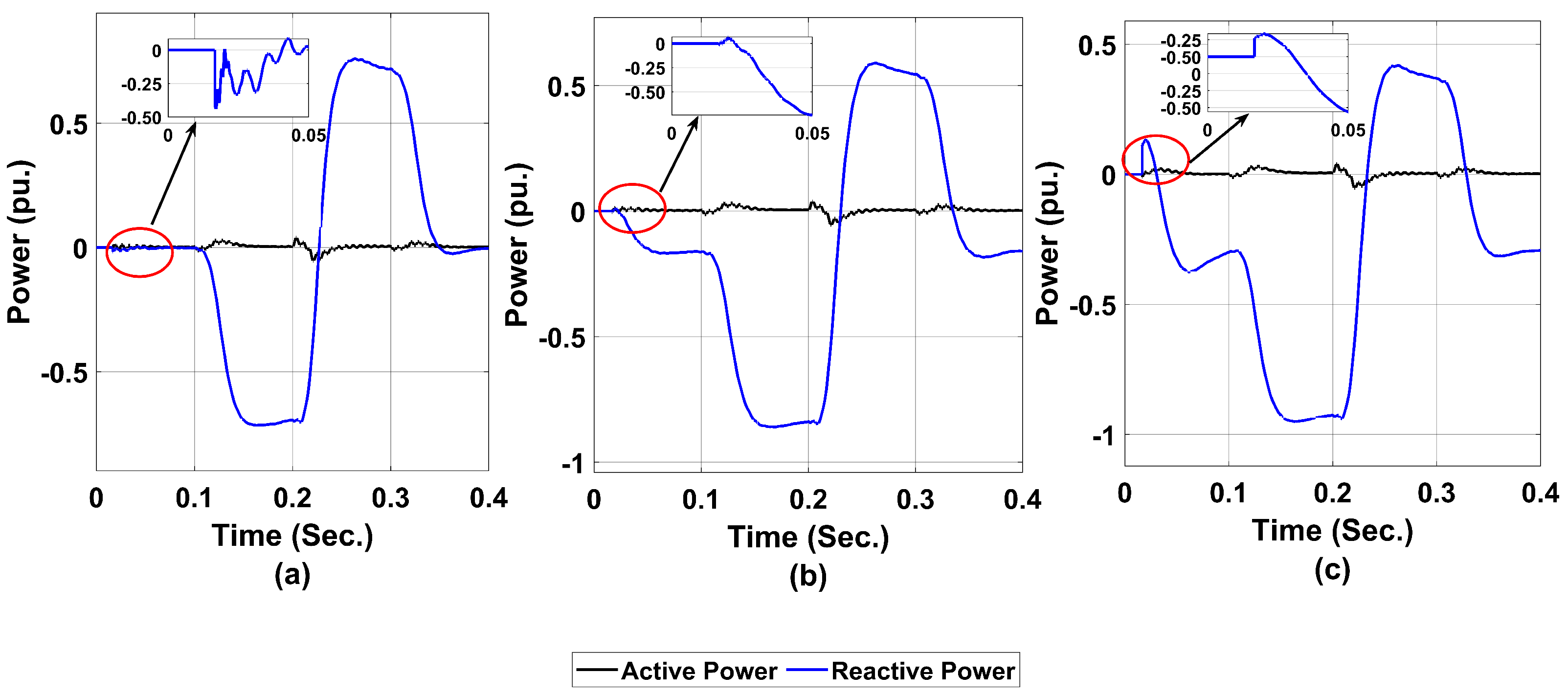 Sustainability 15 10913 g017 550