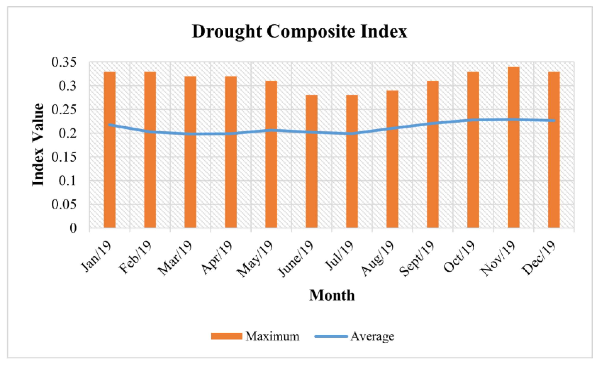 Sustainability 15 10916 g004 Sustainability 15 10916 g004