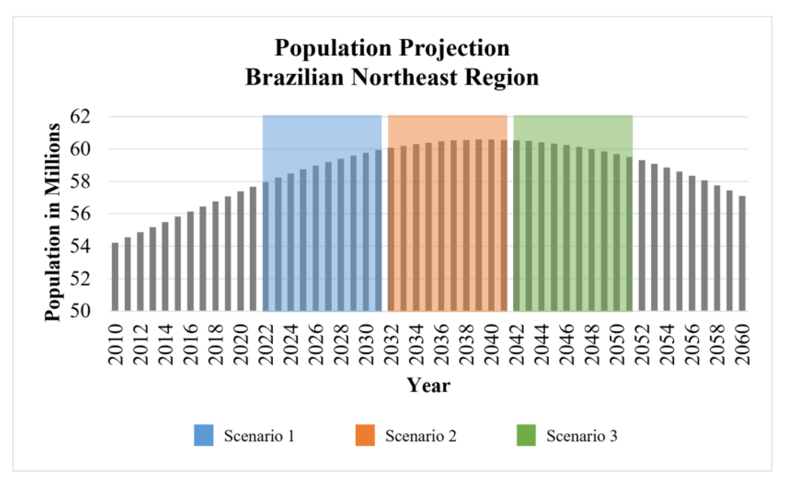 Sustainability 15 10916 g005 Sustainability 15 10916 g005