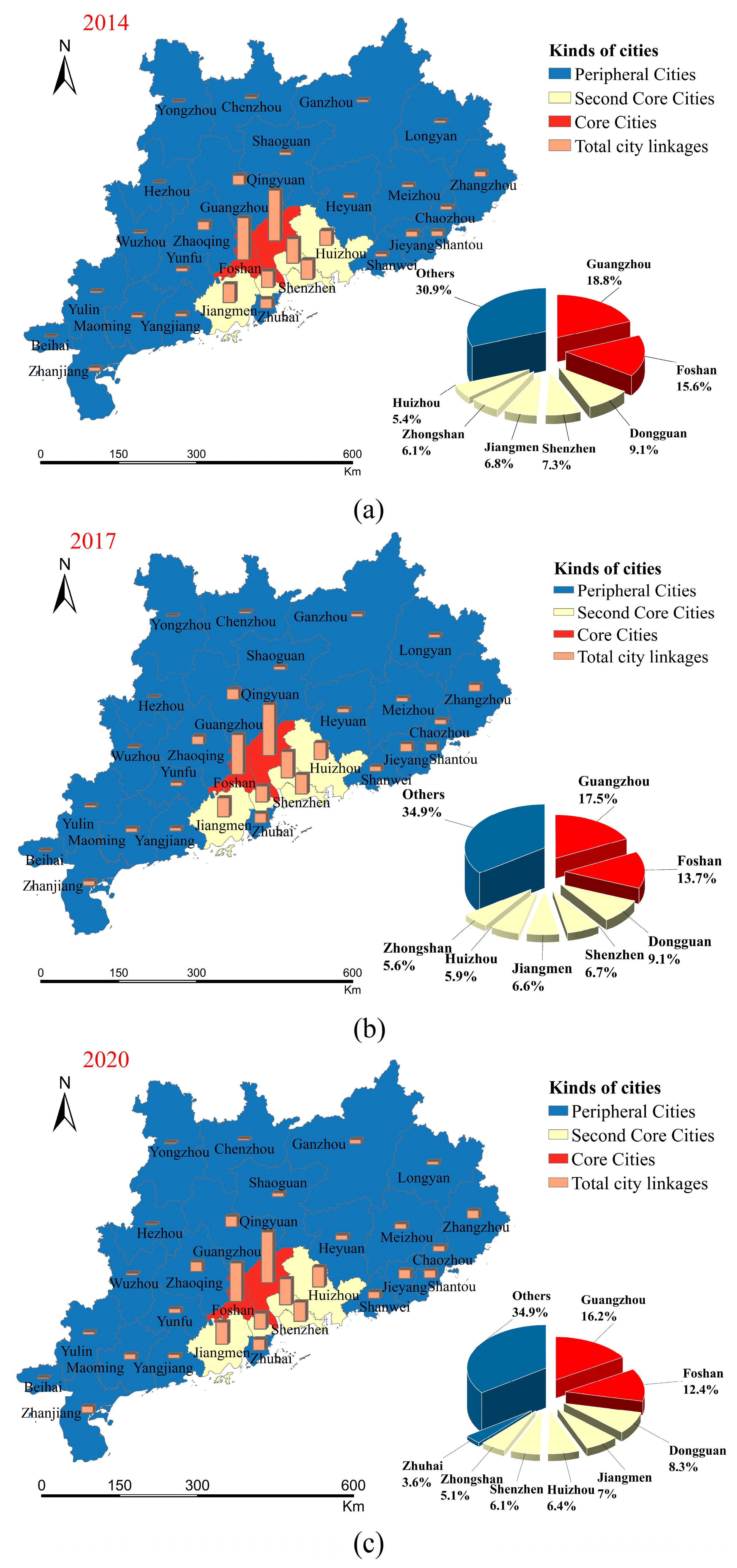 Sustainability 15 10917 g005 Sustainability 15 10917 g005