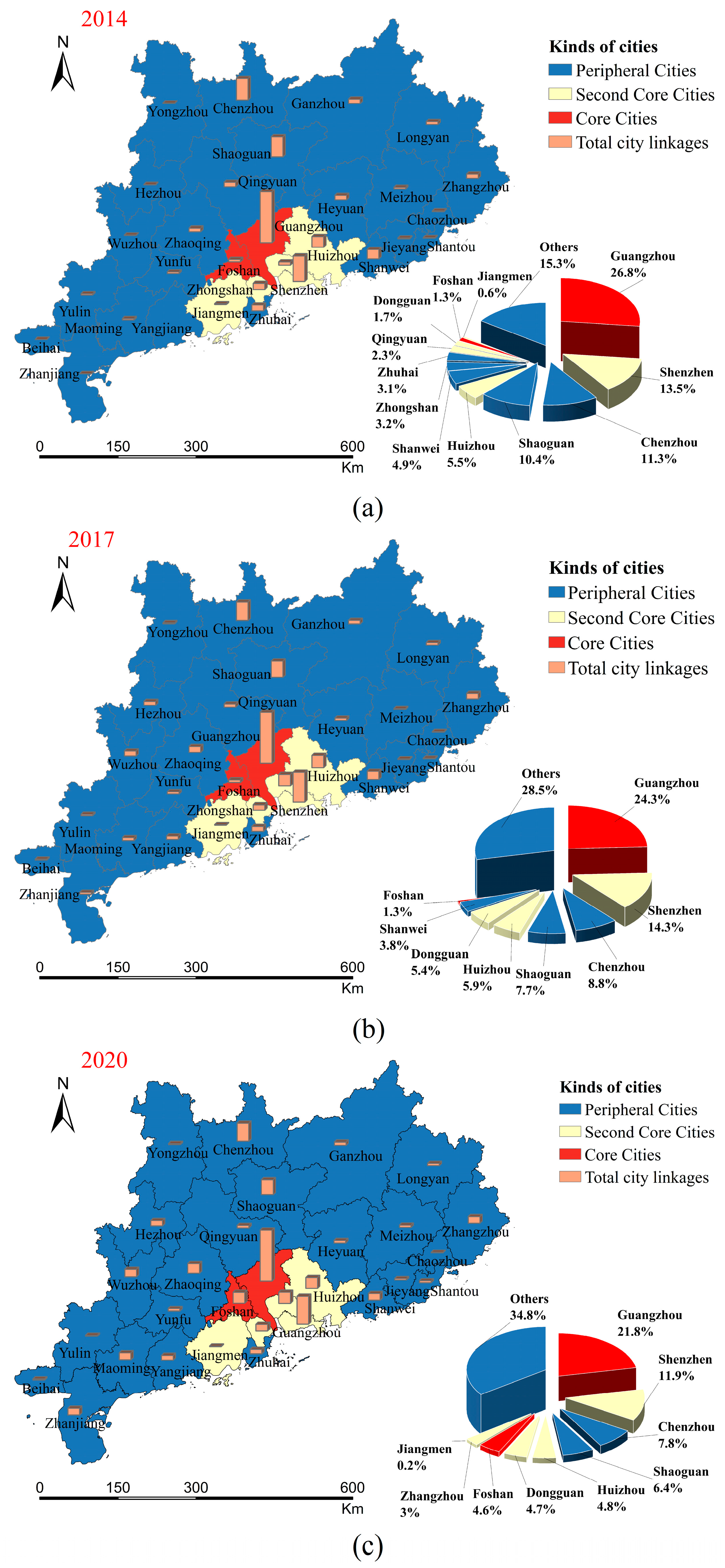 Sustainability 15 10917 g006 Sustainability 15 10917 g006