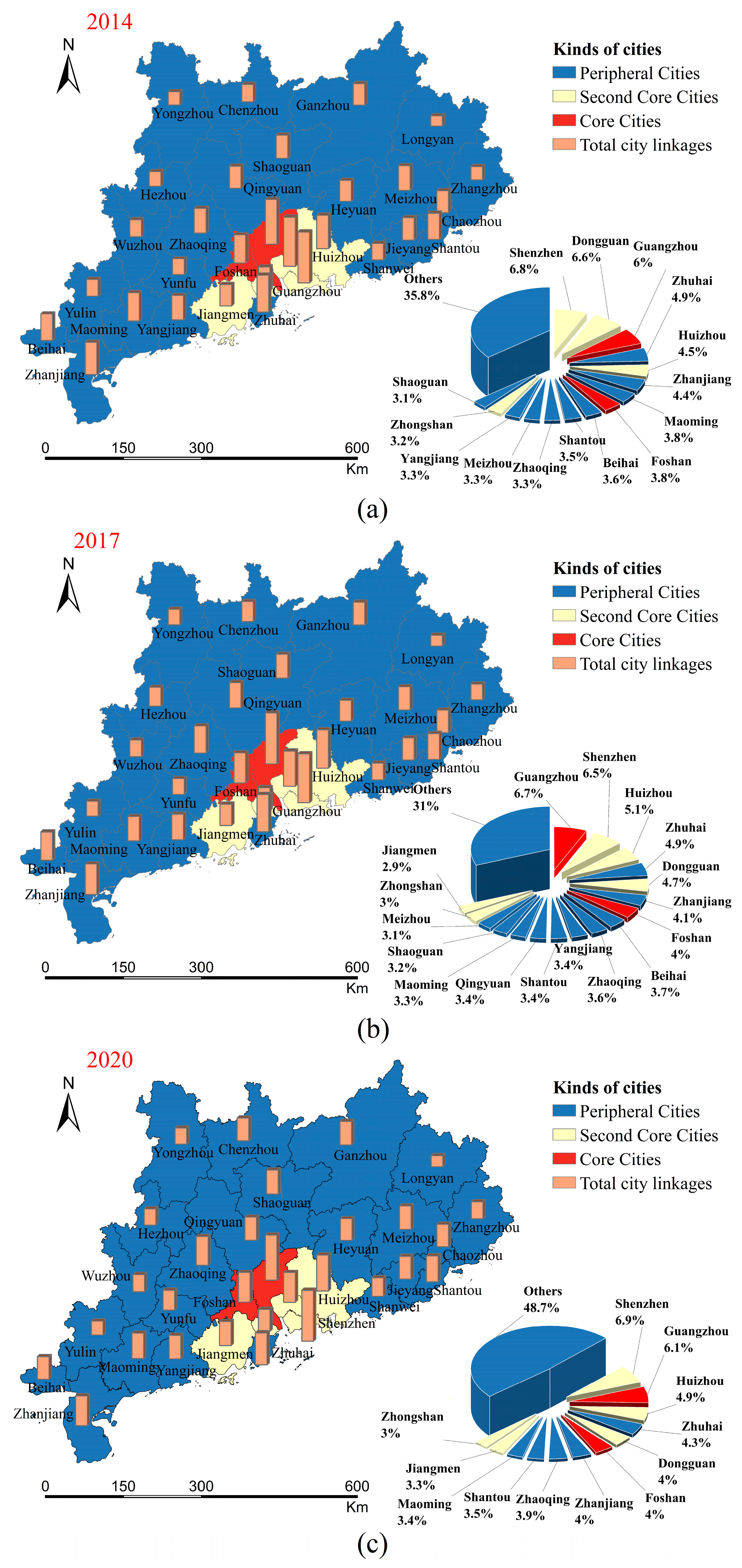 Sustainability 15 10917 g007 Sustainability 15 10917 g007