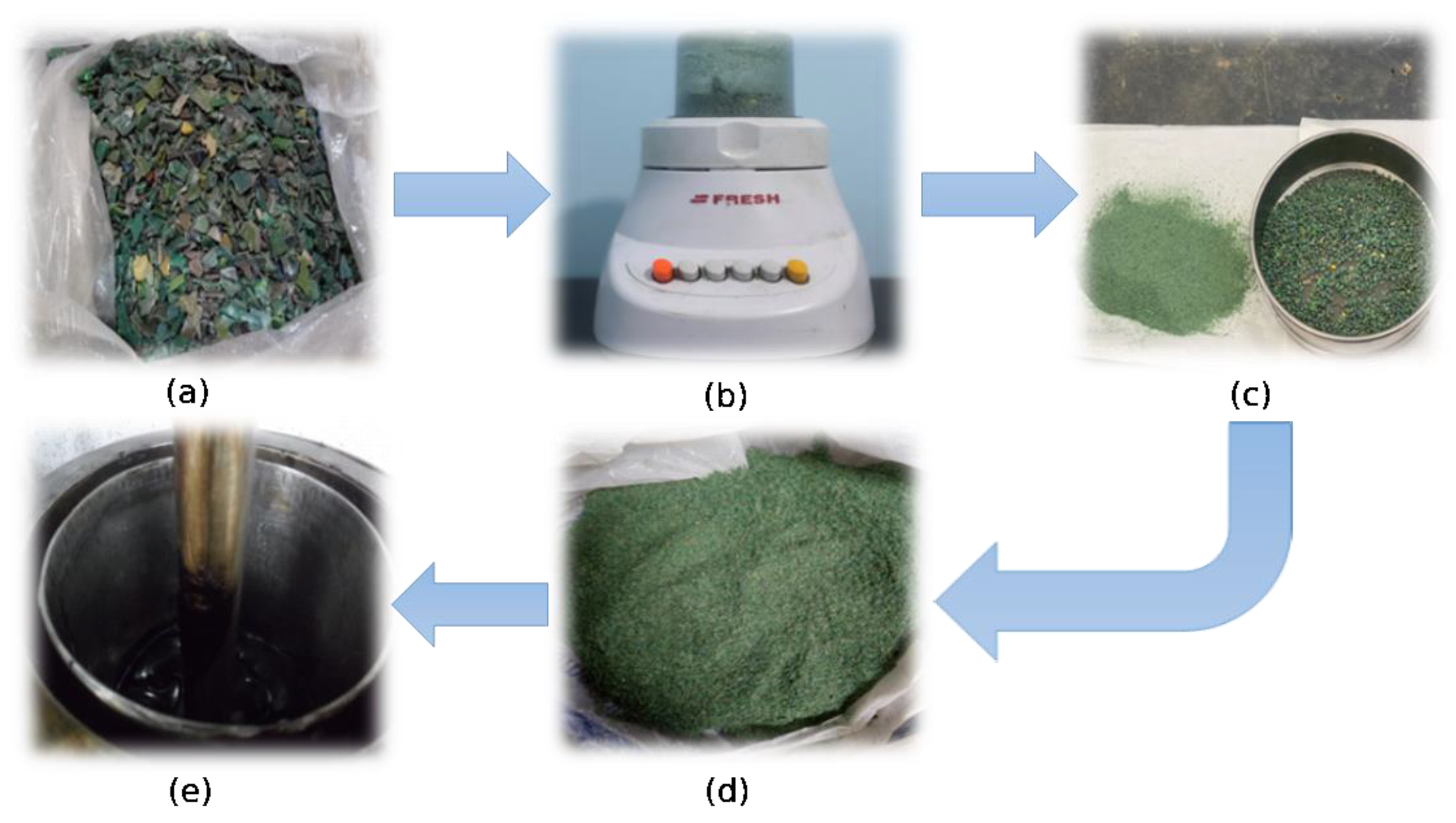 Sustainability 15 10918 g003 Sustainability 15 10918 g003