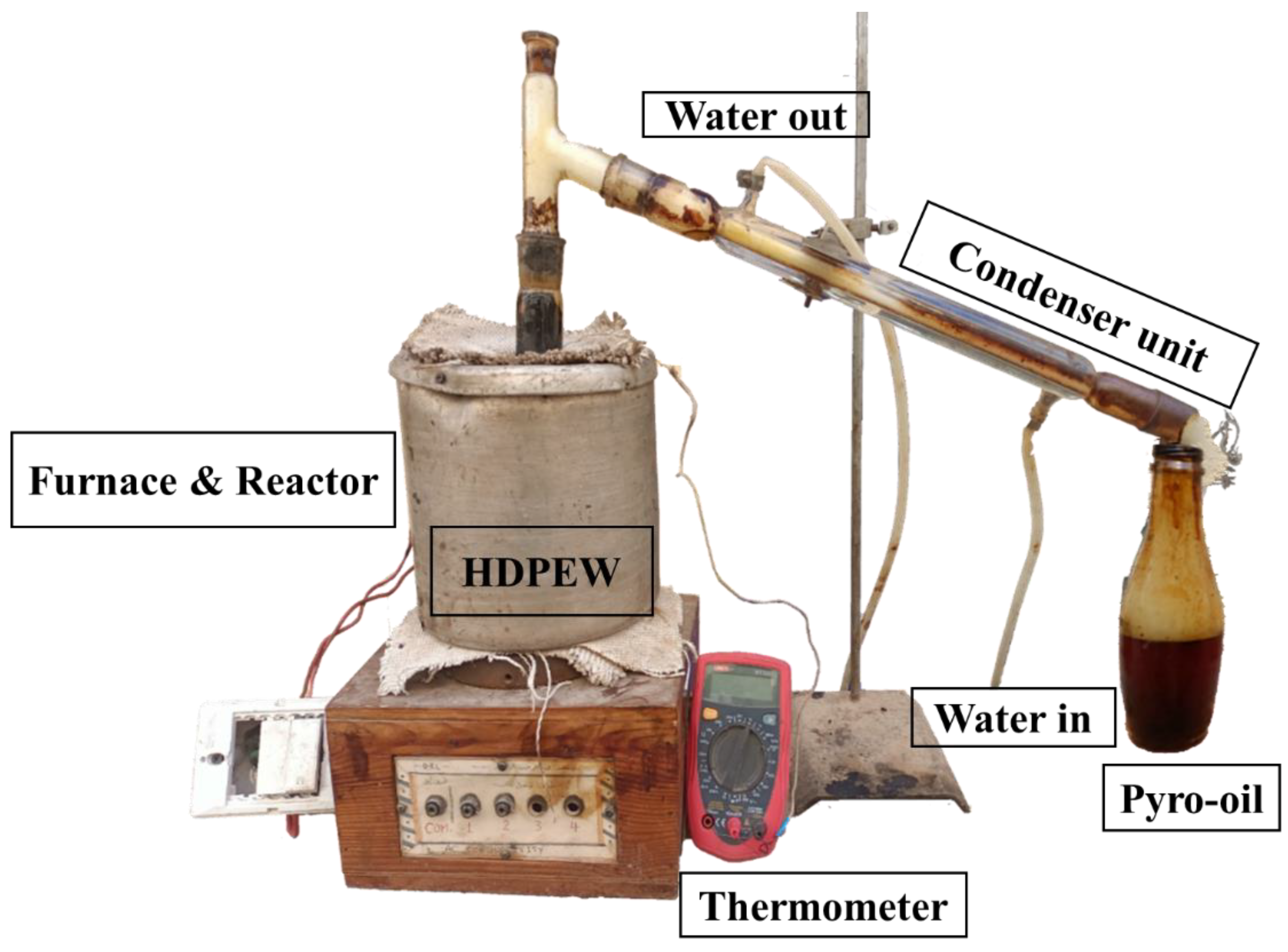 Sustainability 15 10918 g005 Sustainability 15 10918 g005