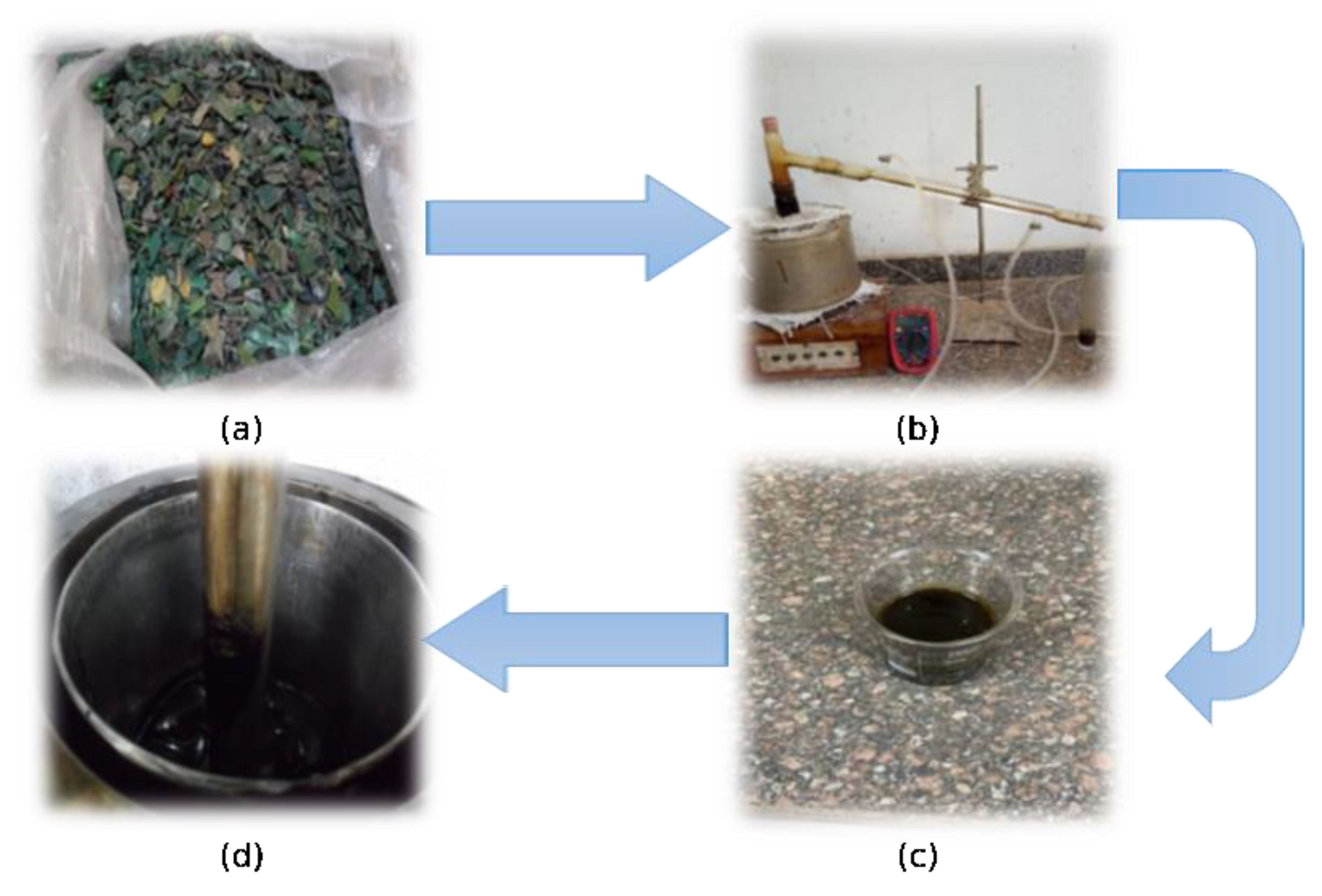 Sustainability 15 10918 g006 Sustainability 15 10918 g006