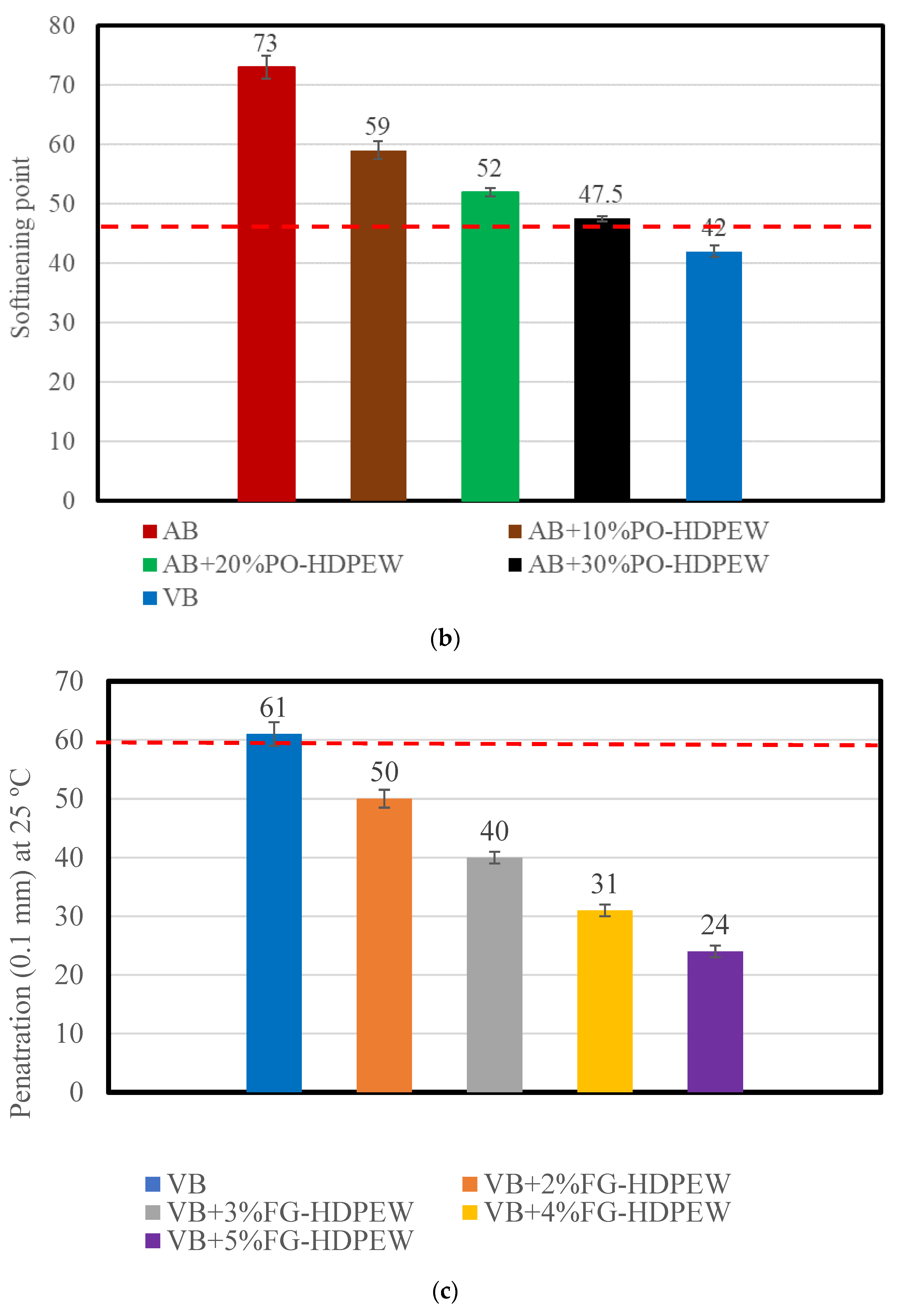 Sustainability 15 10918 g007b Sustainability 15 10918 g007b