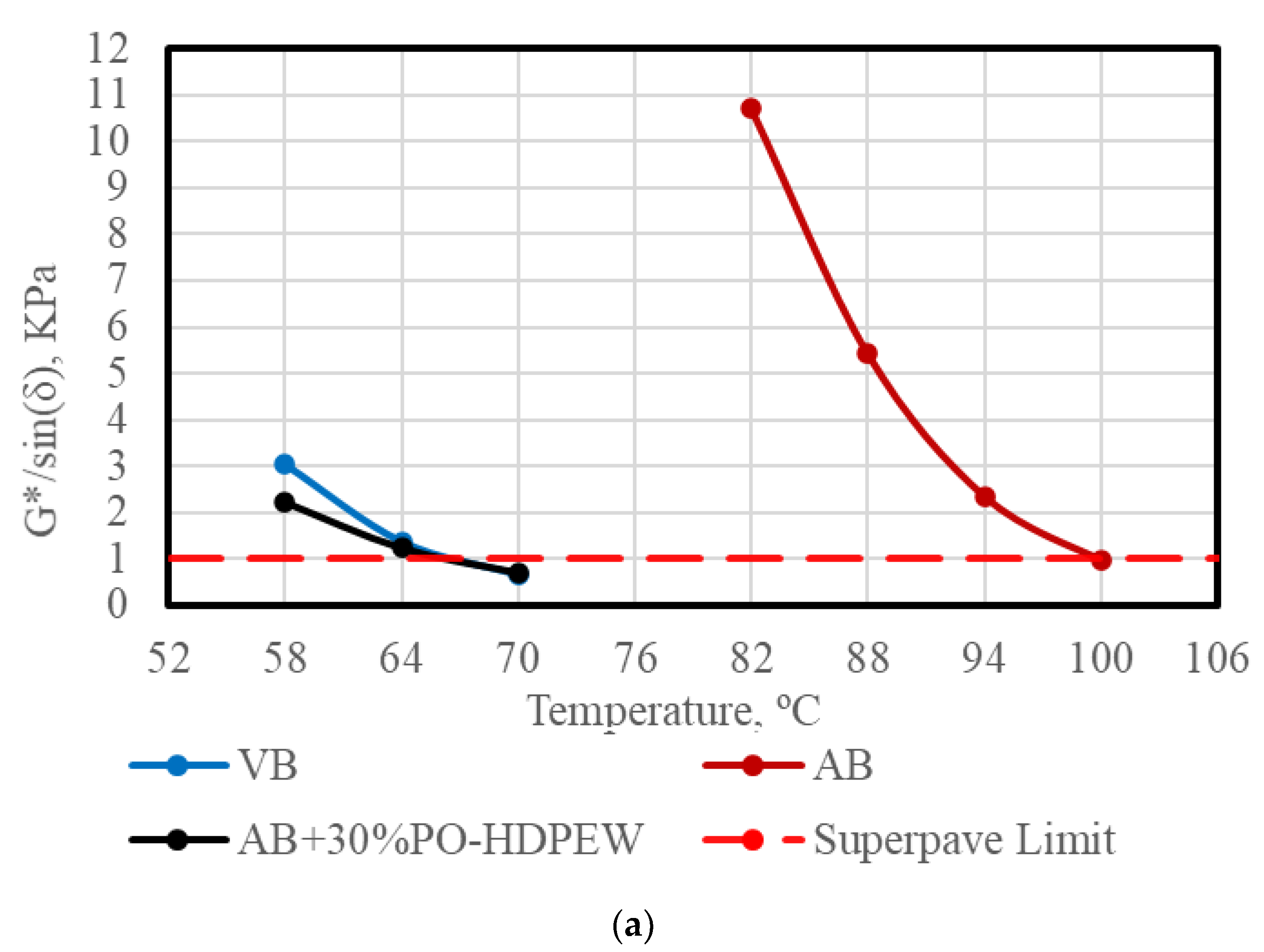 Sustainability 15 10918 g011a Sustainability 15 10918 g011a