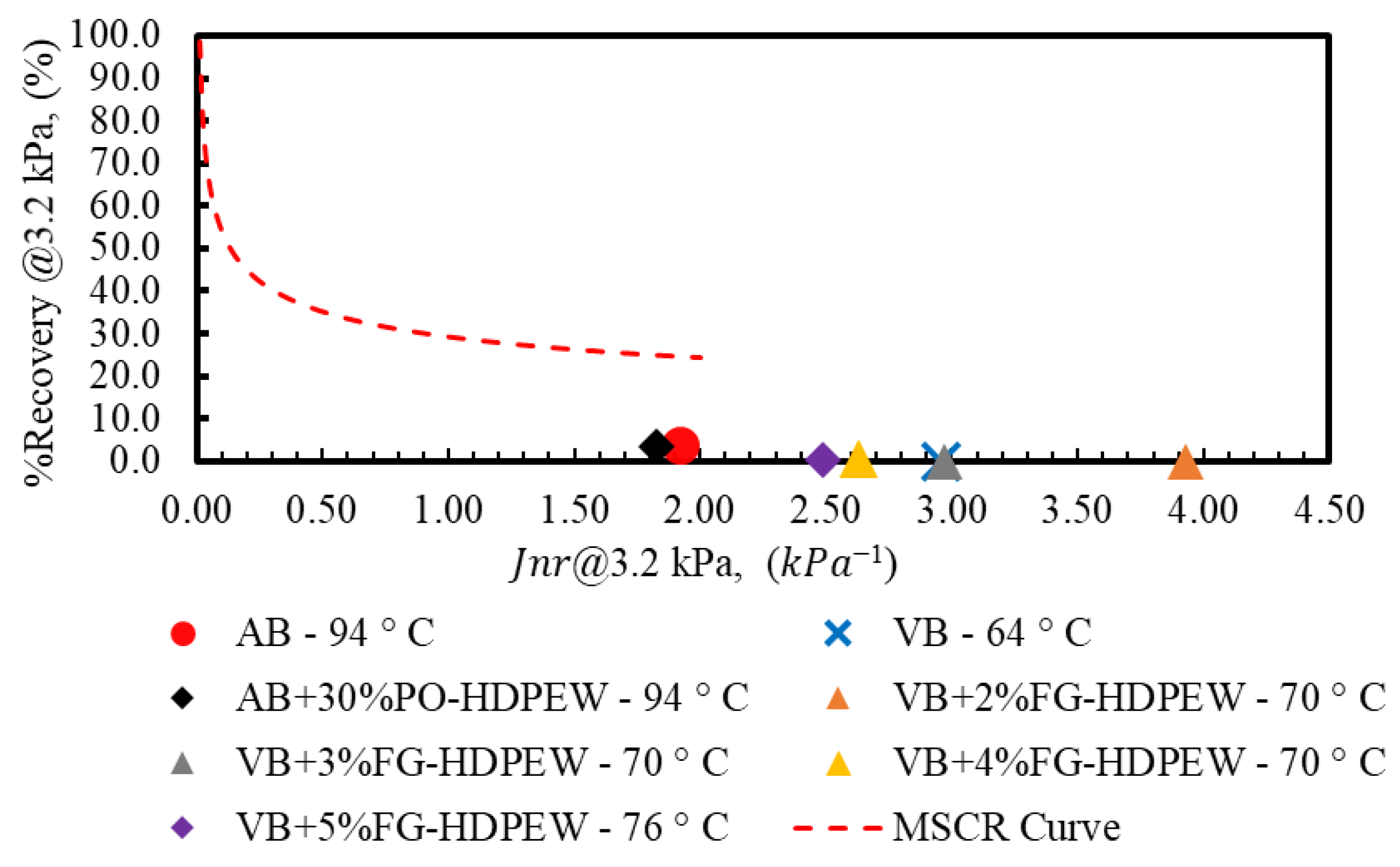 Sustainability 15 10918 g013 Sustainability 15 10918 g013