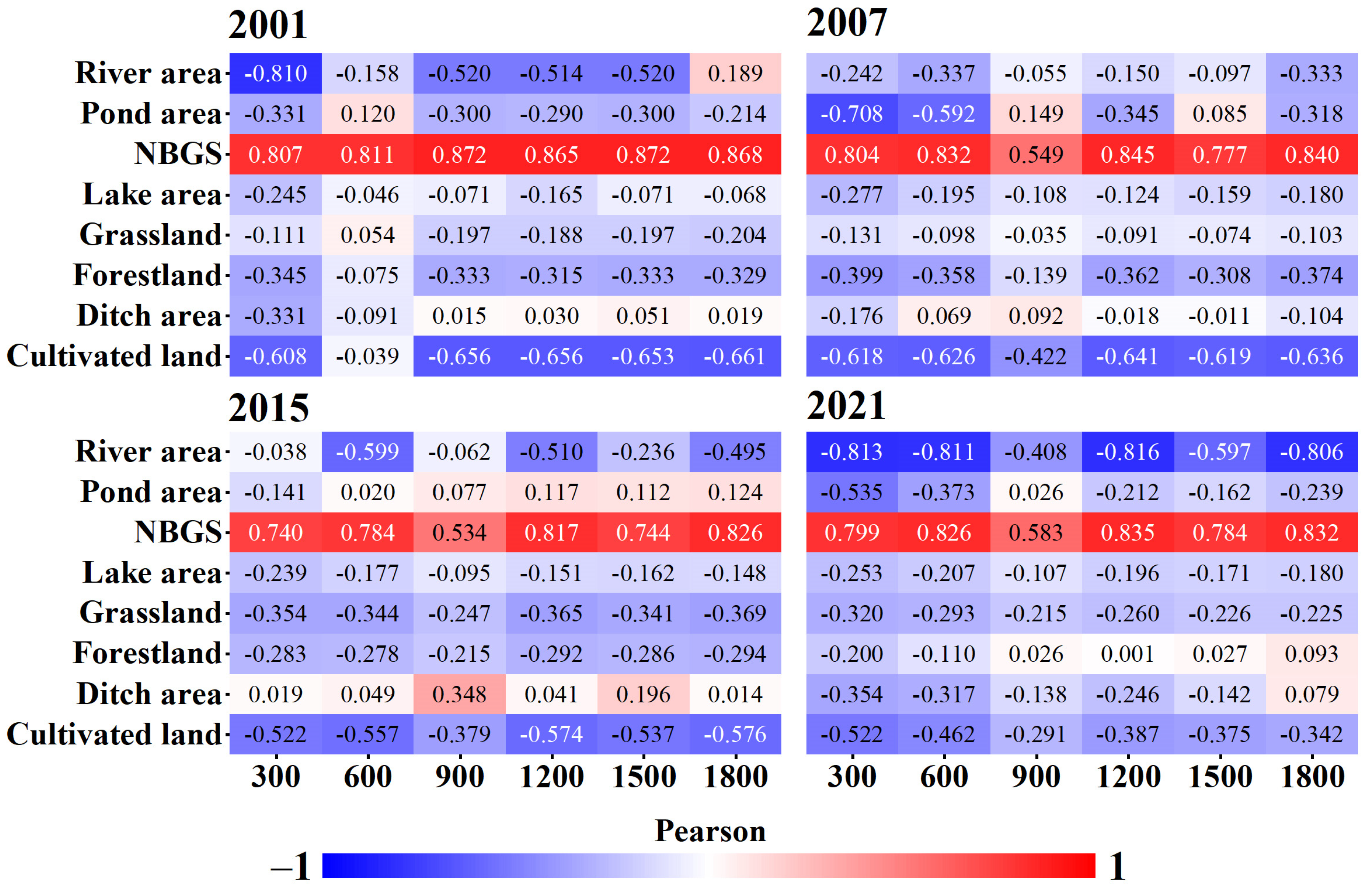 Sustainability 15 10919 g003