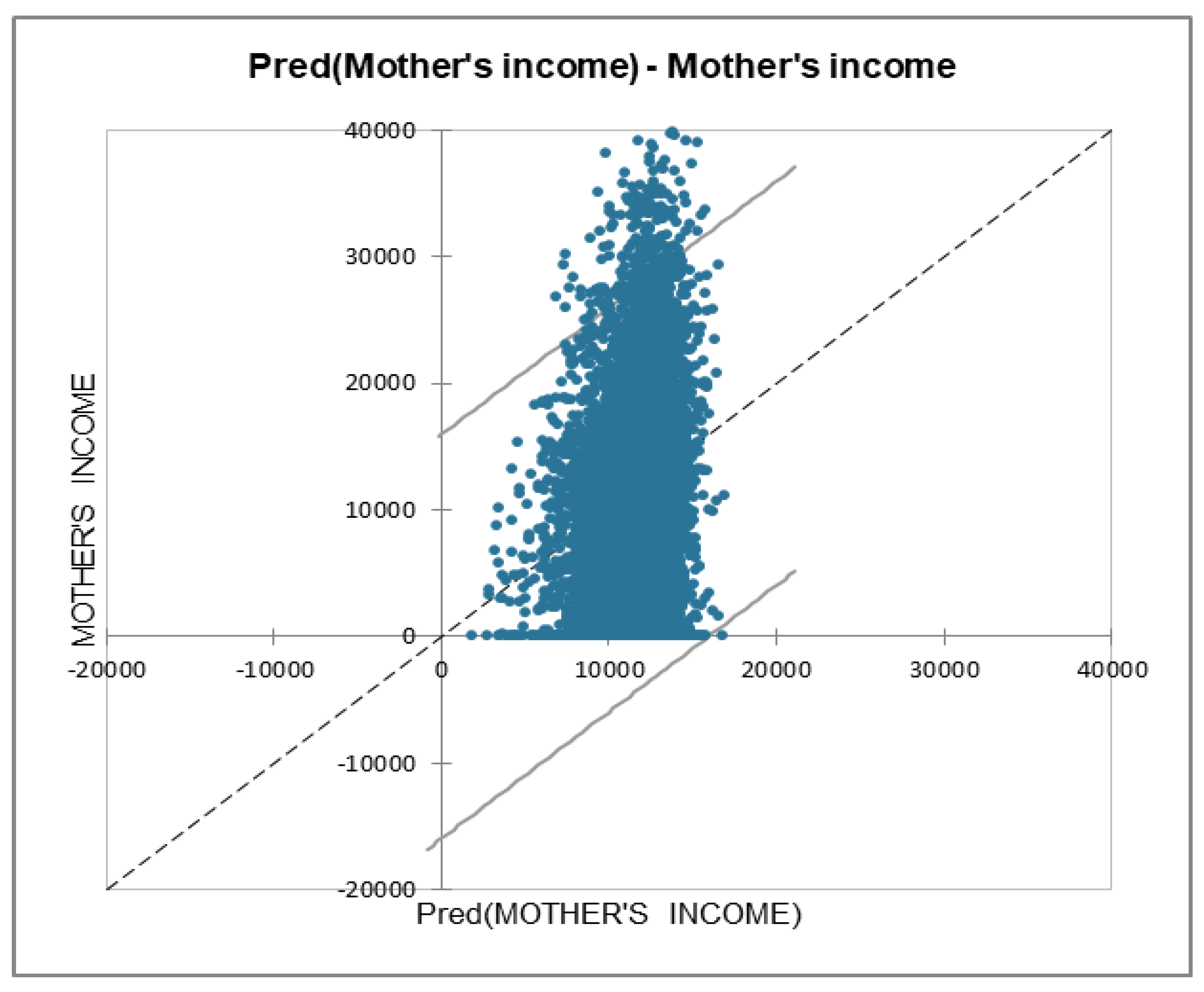 Sustainability 15 10920 g008