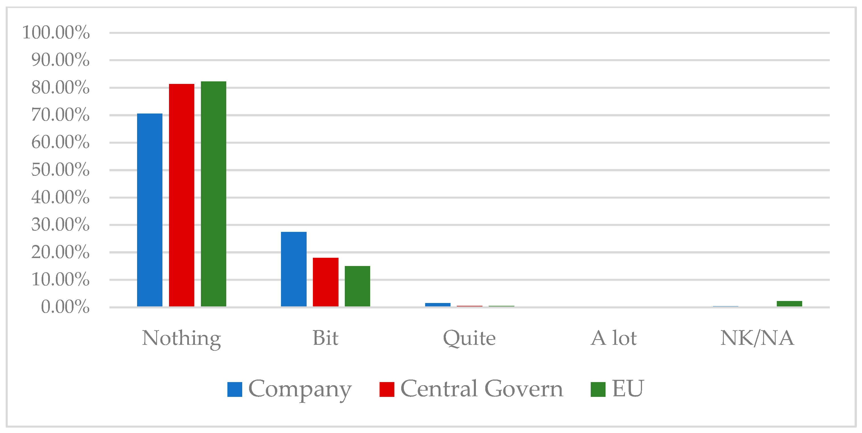 Sustainability 15 10922 g004
