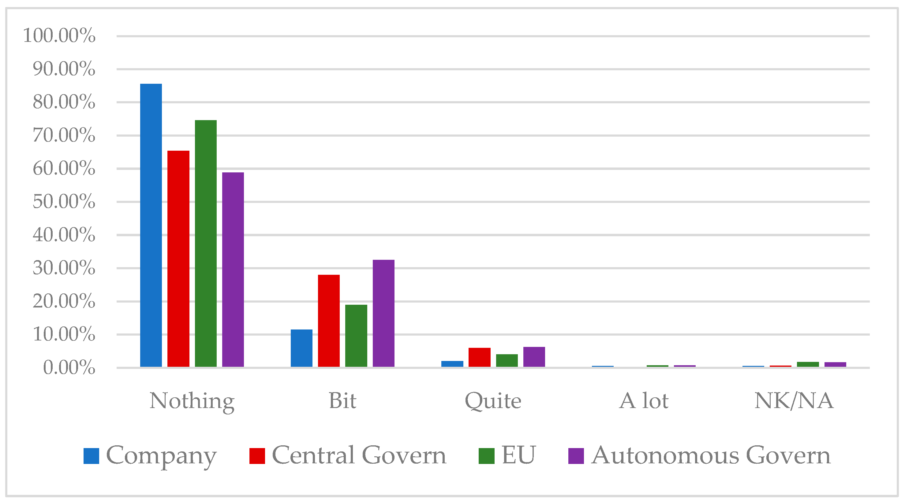 Sustainability 15 10922 g005
