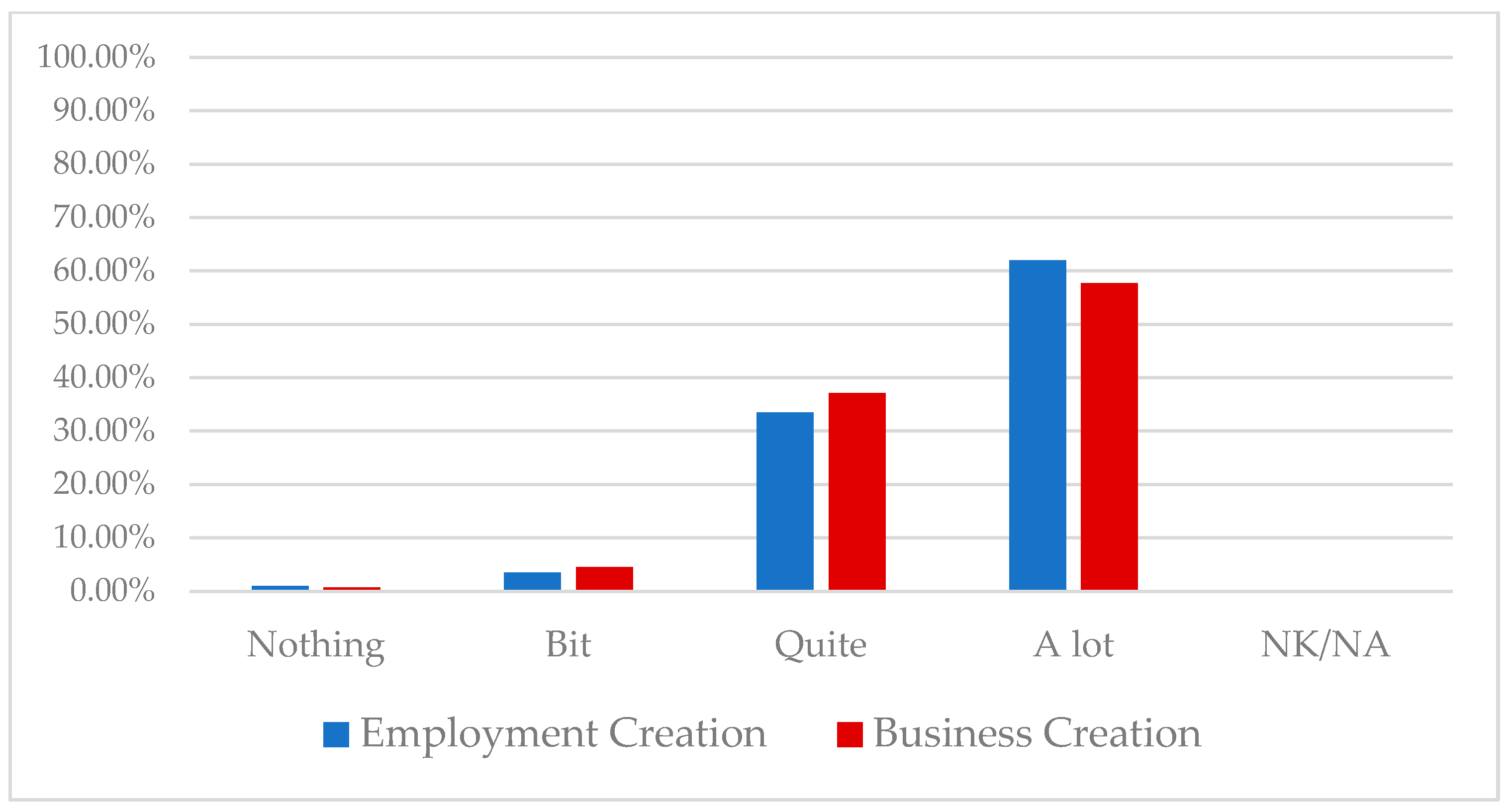 Sustainability 15 10922 g006