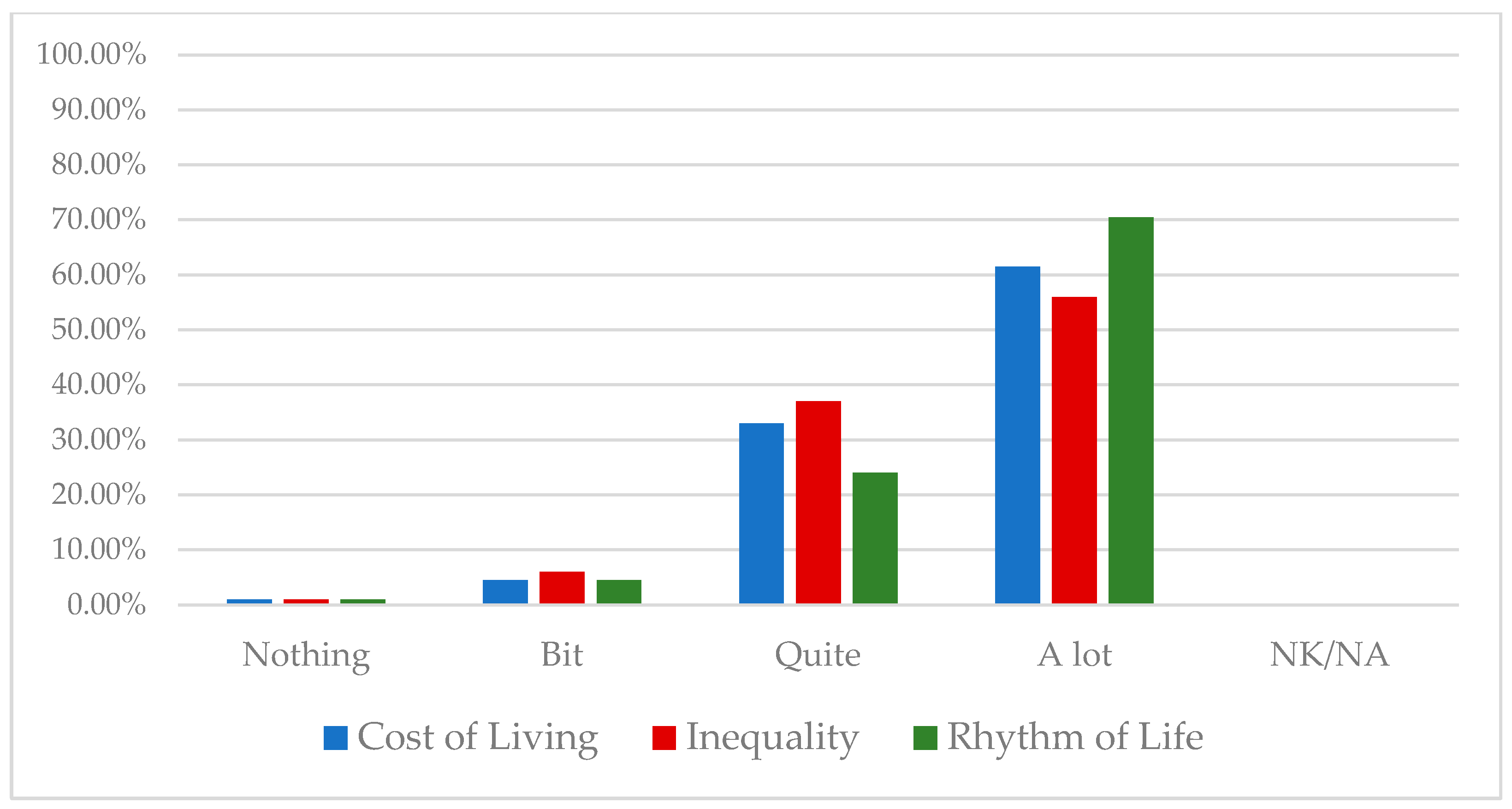 Sustainability 15 10922 g009
