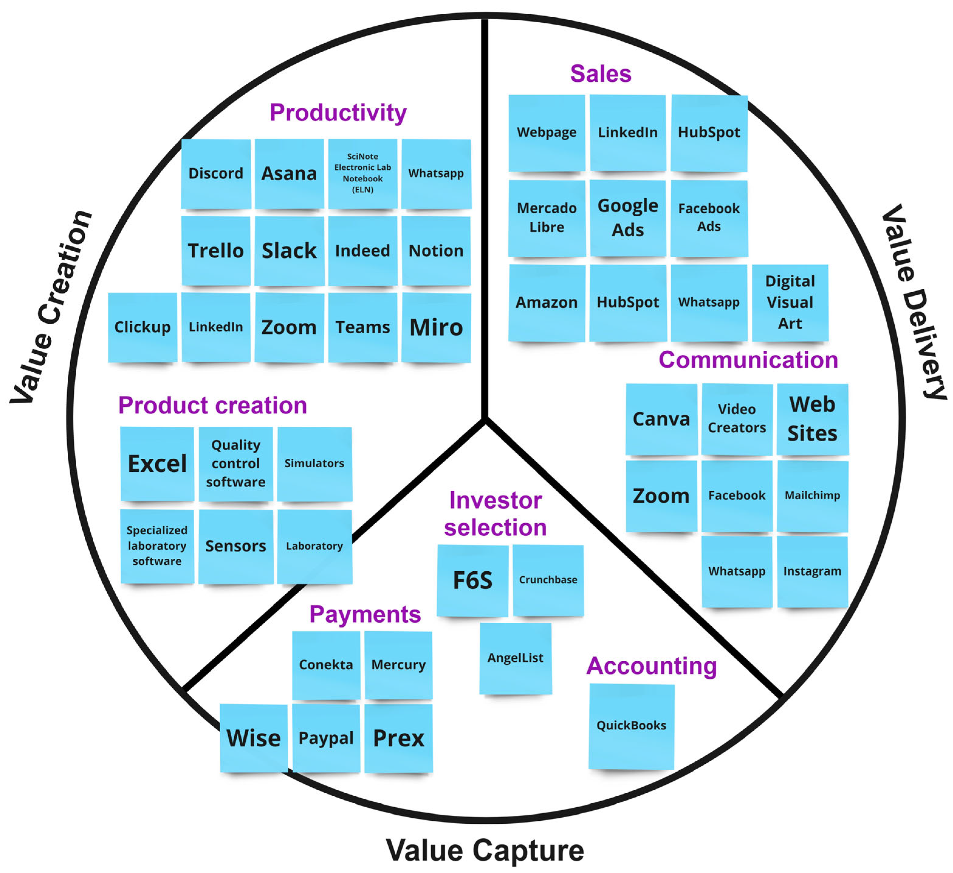 Sustainability 15 10923 g0a3