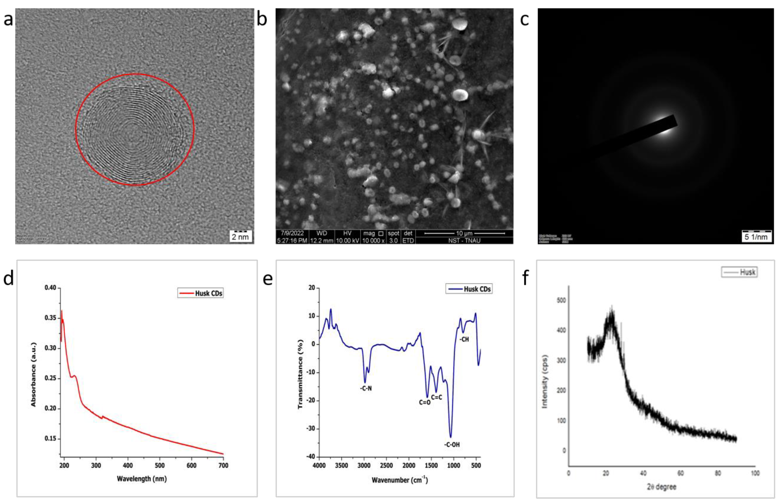Sustainability 15 10924 g002