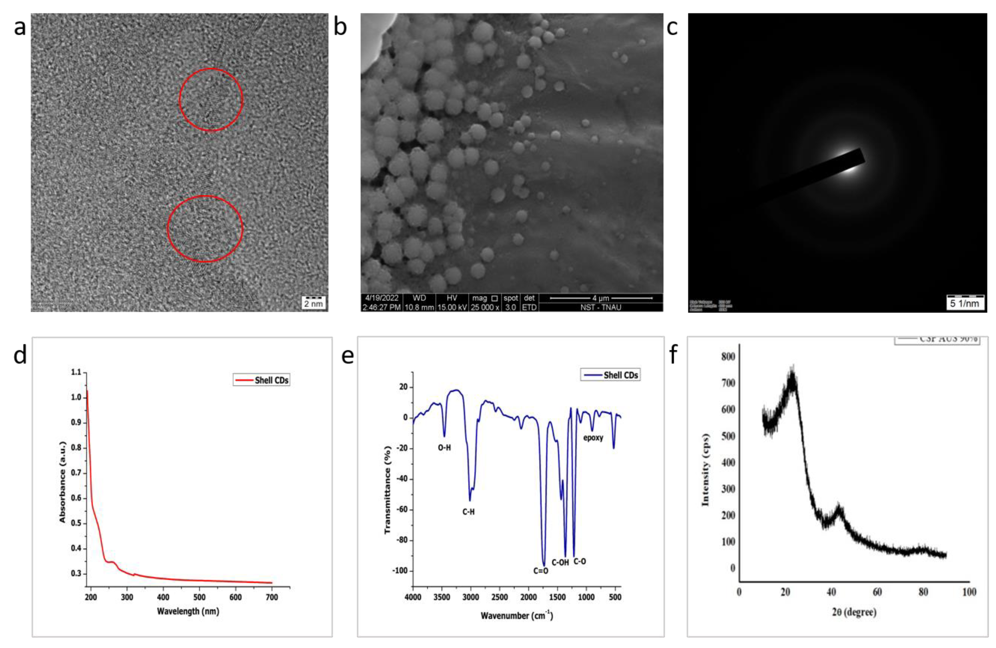 Sustainability 15 10924 g003