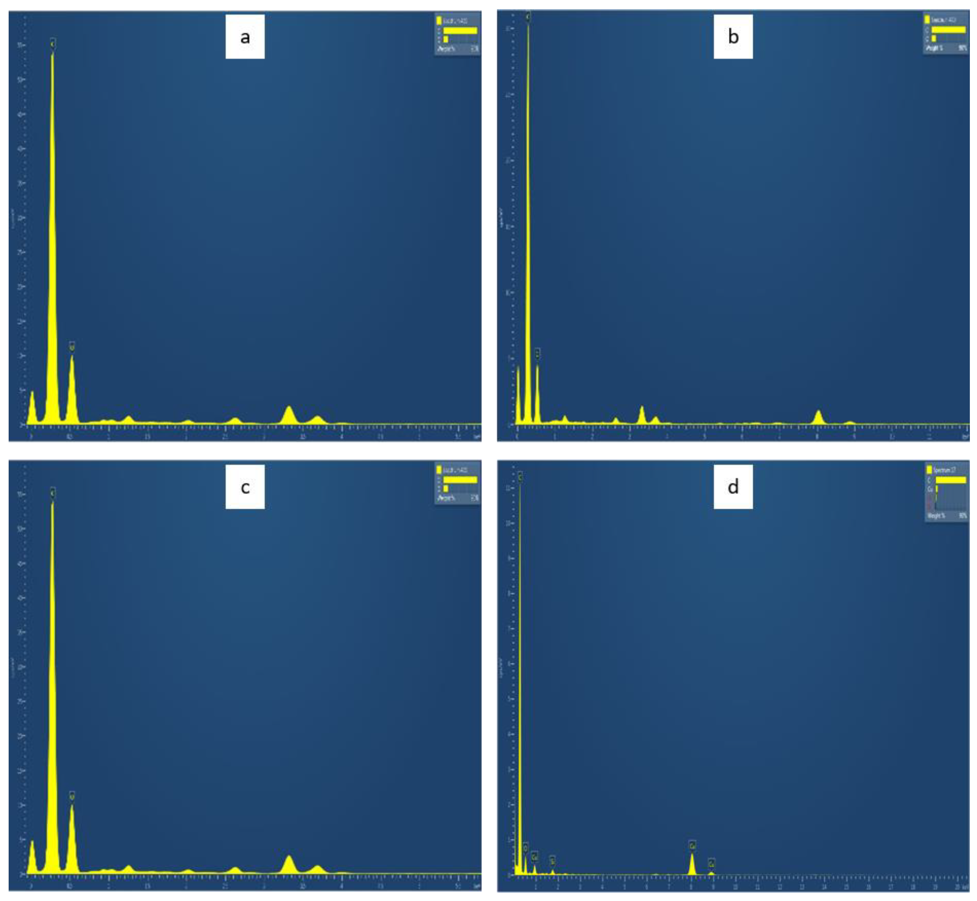 Sustainability 15 10924 g005