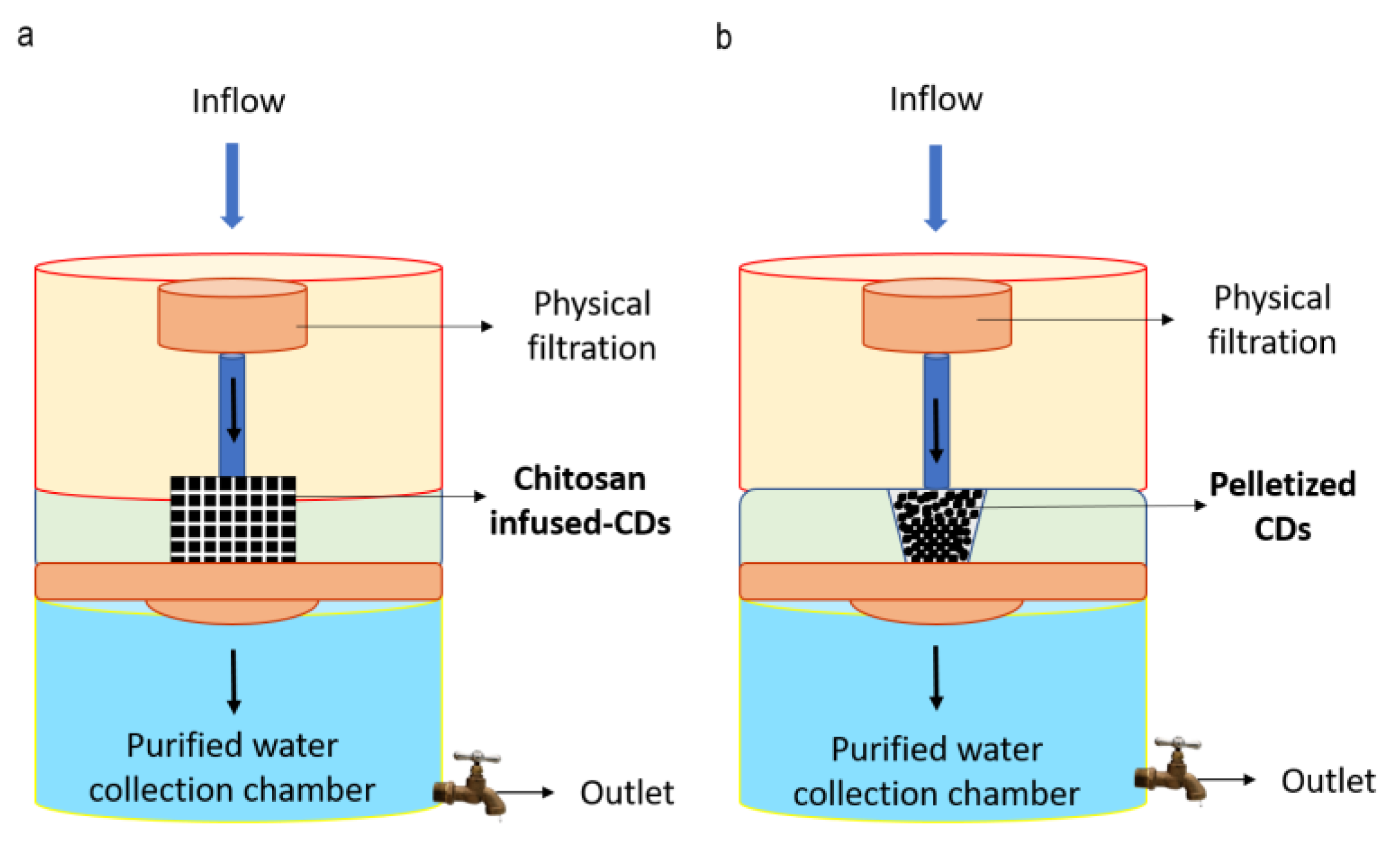 Sustainability 15 10924 g006