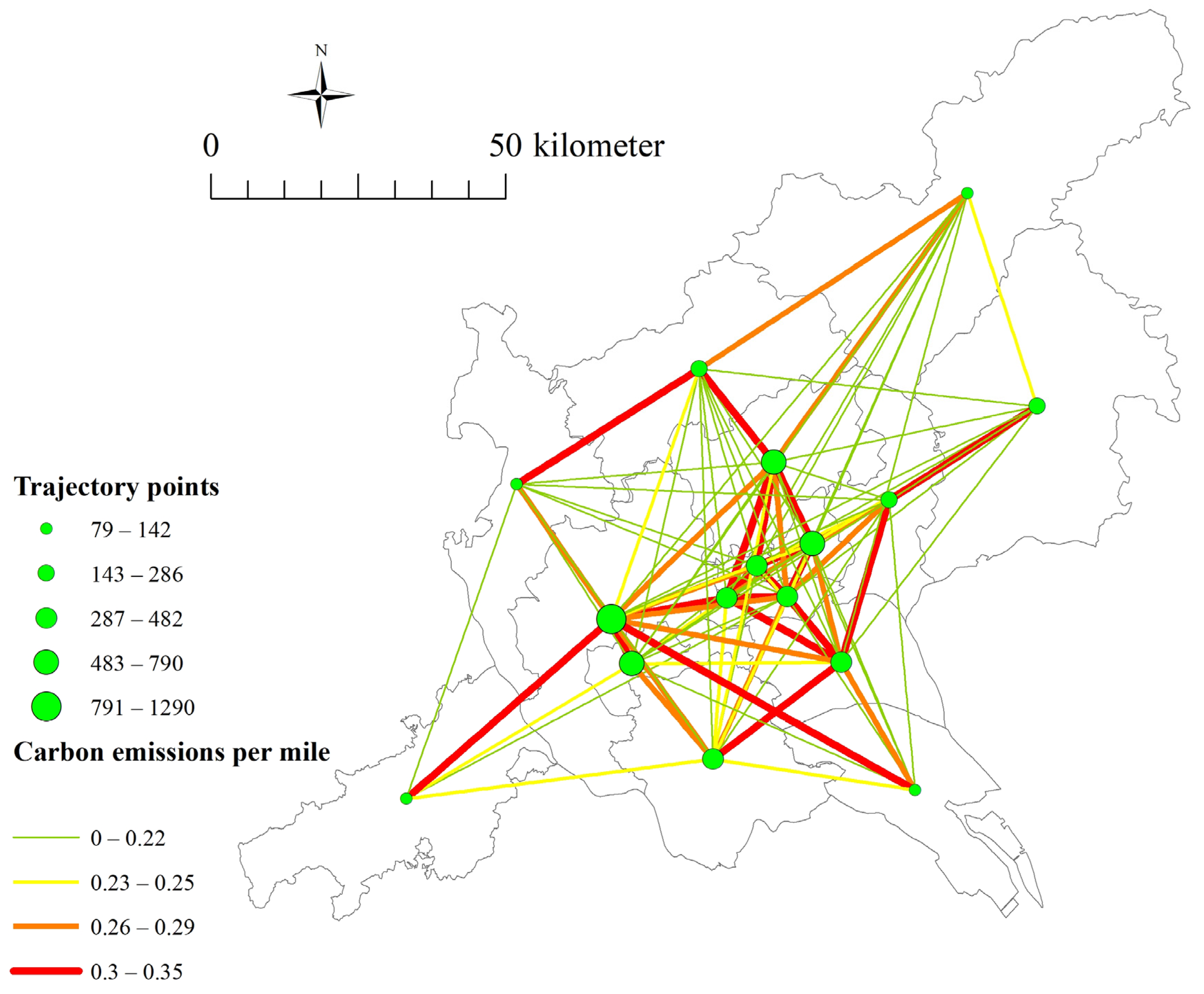 Impact of Built Environment on Carbon Emissions from Cross