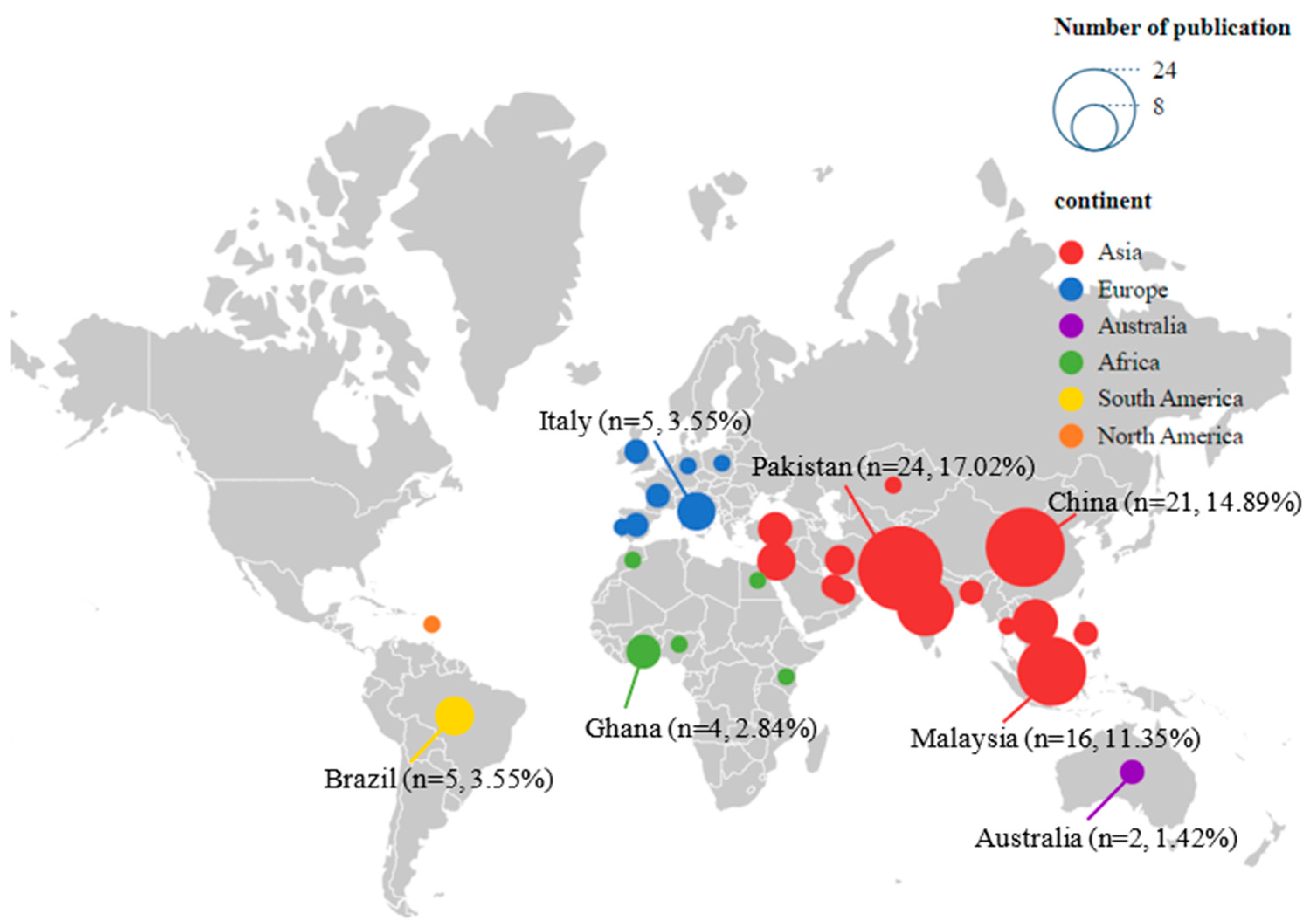 Sustainability 15 10941 g004