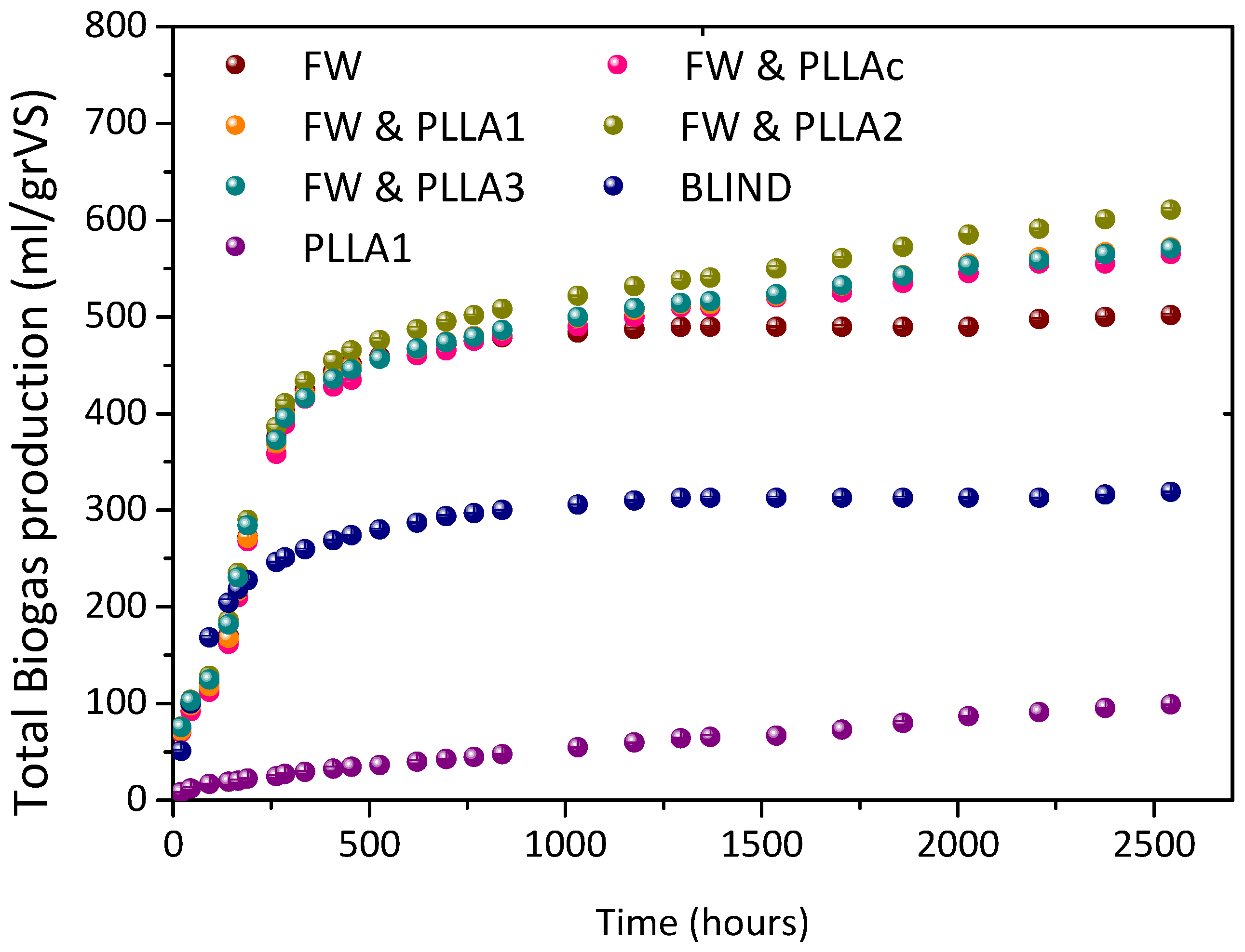 Sustainability 15 10944 g002