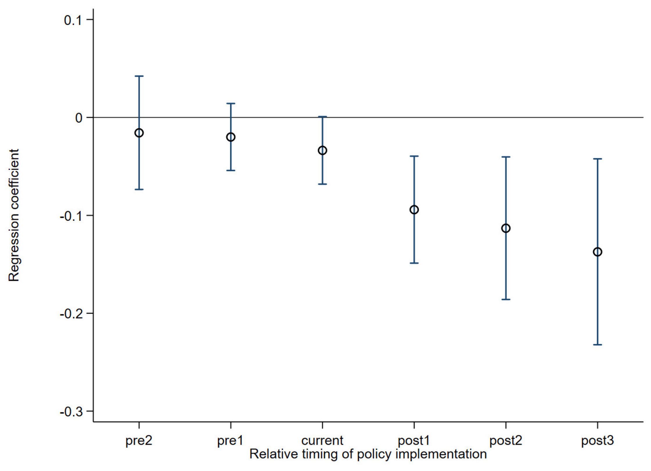 Sustainability 15 10946 g001