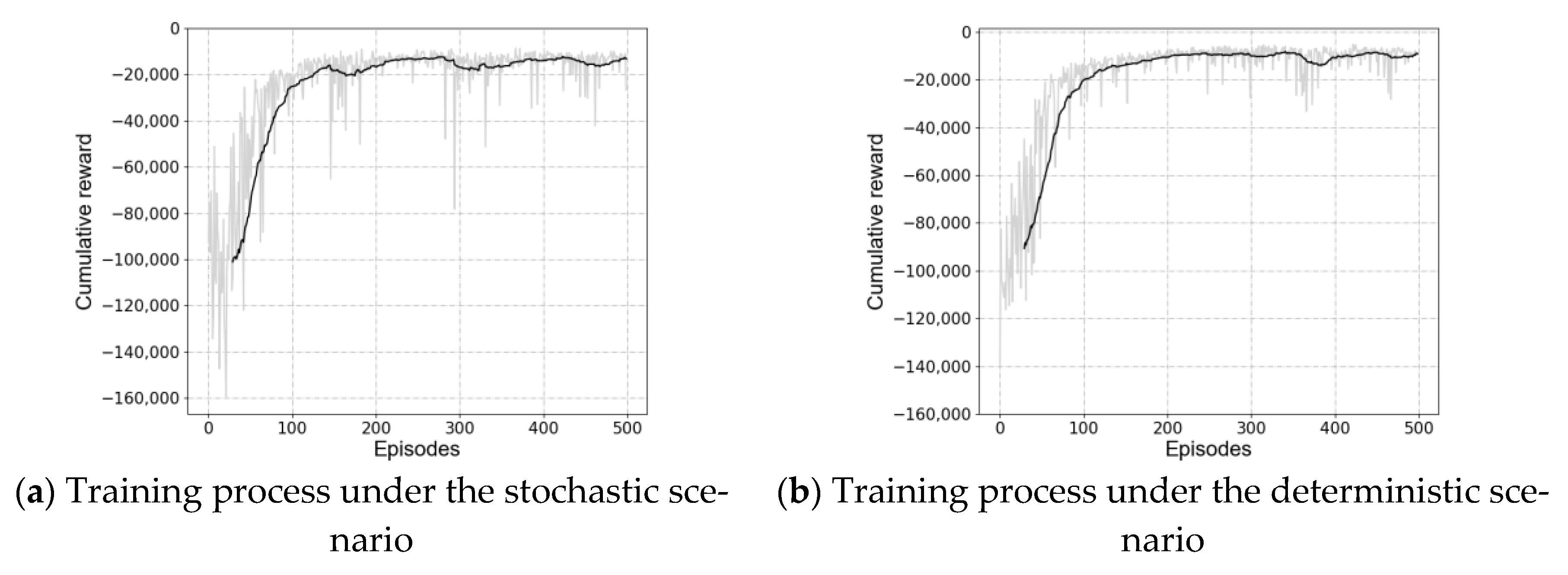 Sustainability 15 10947 g003 Sustainability 15 10947 g003