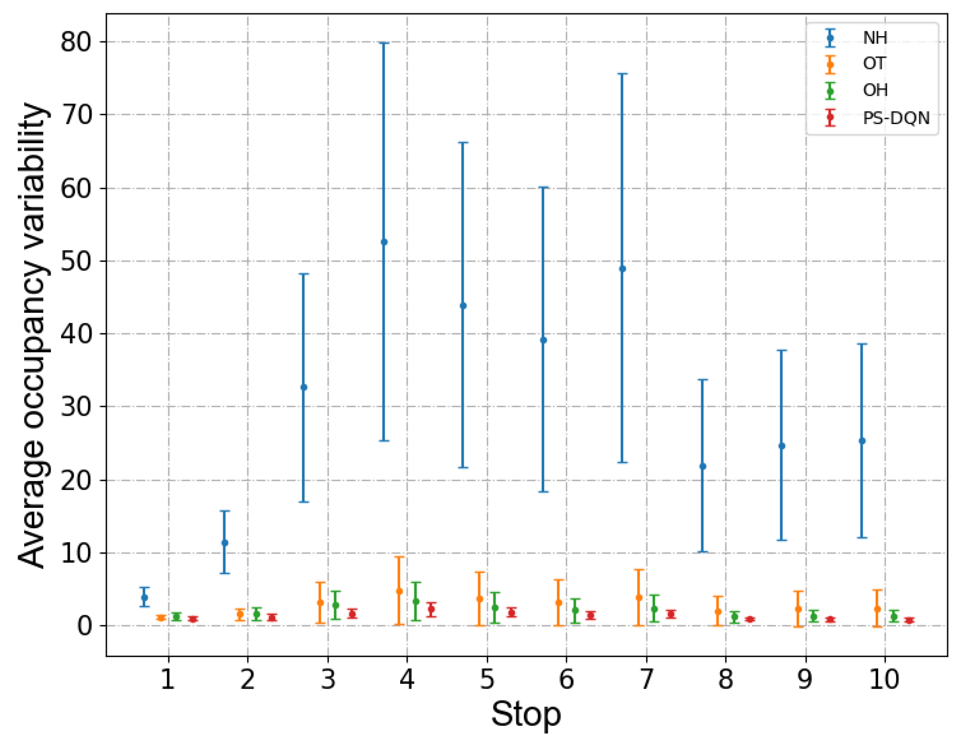 Sustainability 15 10947 g007 Sustainability 15 10947 g007