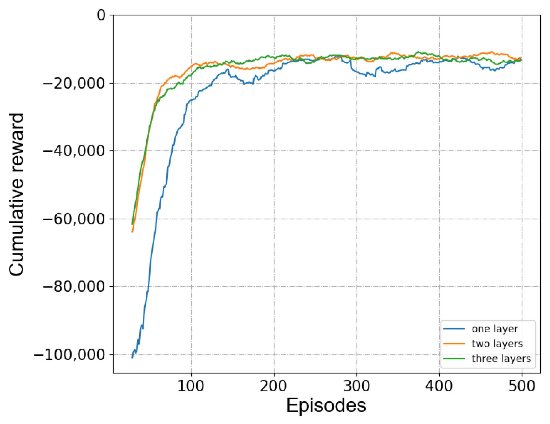 Sustainability 15 10947 g009 Sustainability 15 10947 g009