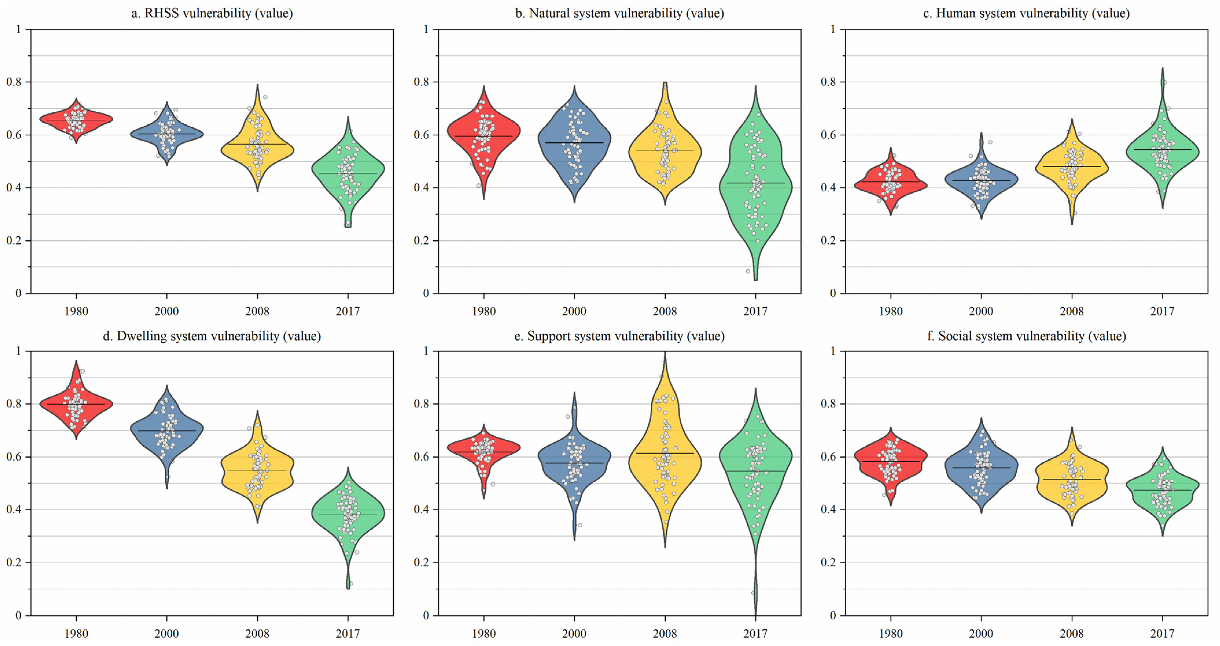 Sustainability 15 10948 g002 Sustainability 15 10948 g002