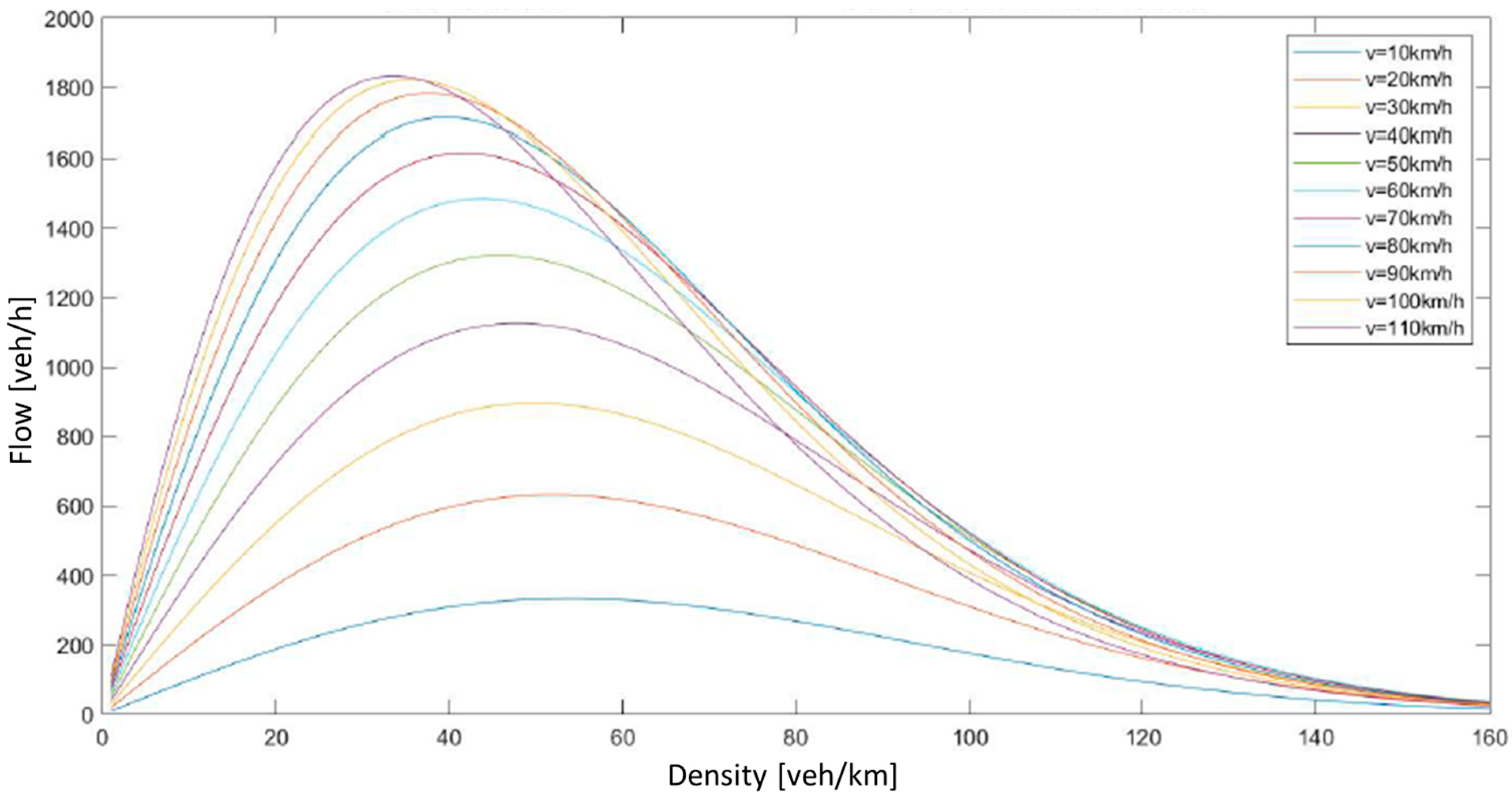 Sustainability 15 10954 g003