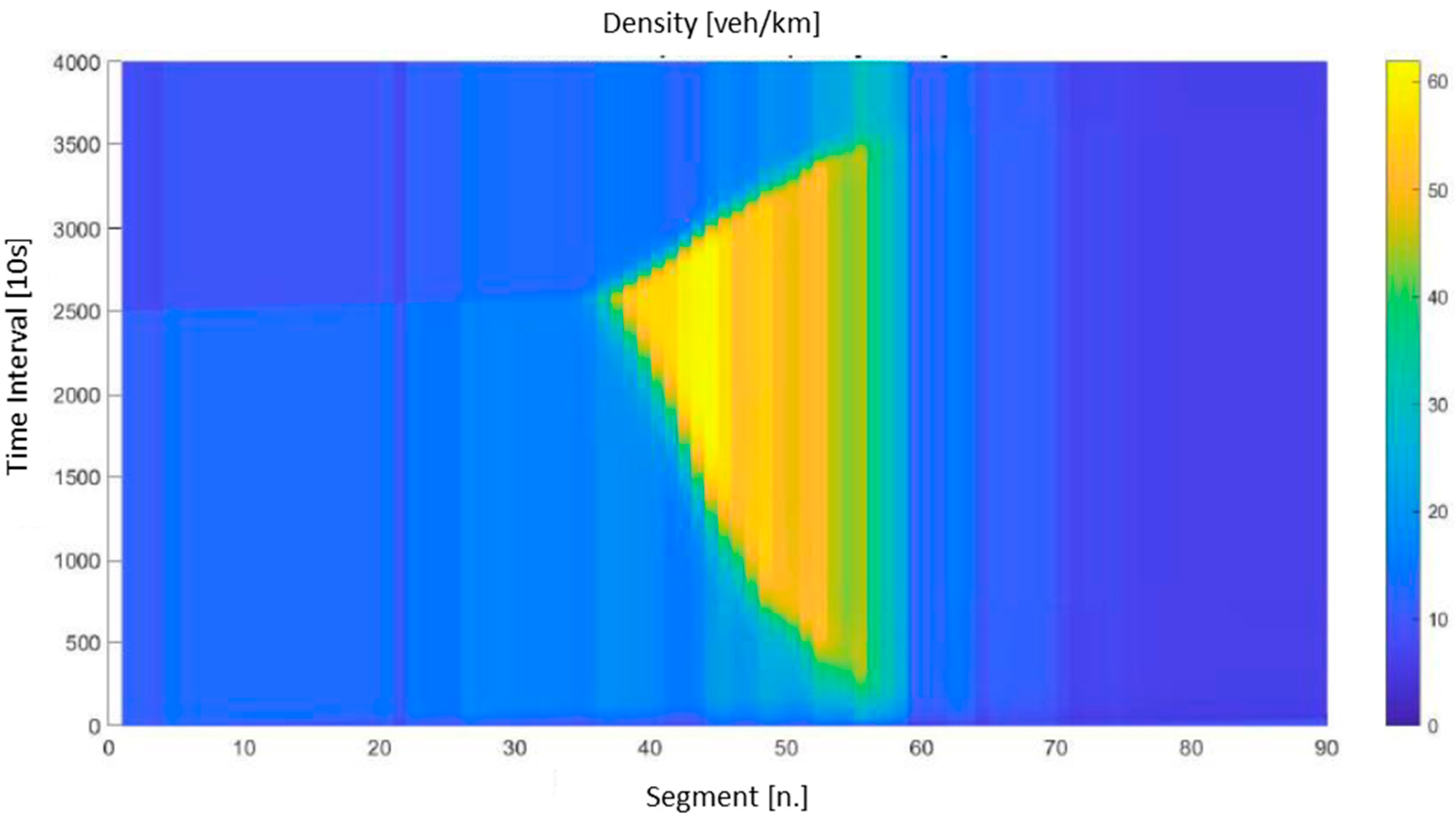Sustainability 15 10954 g007