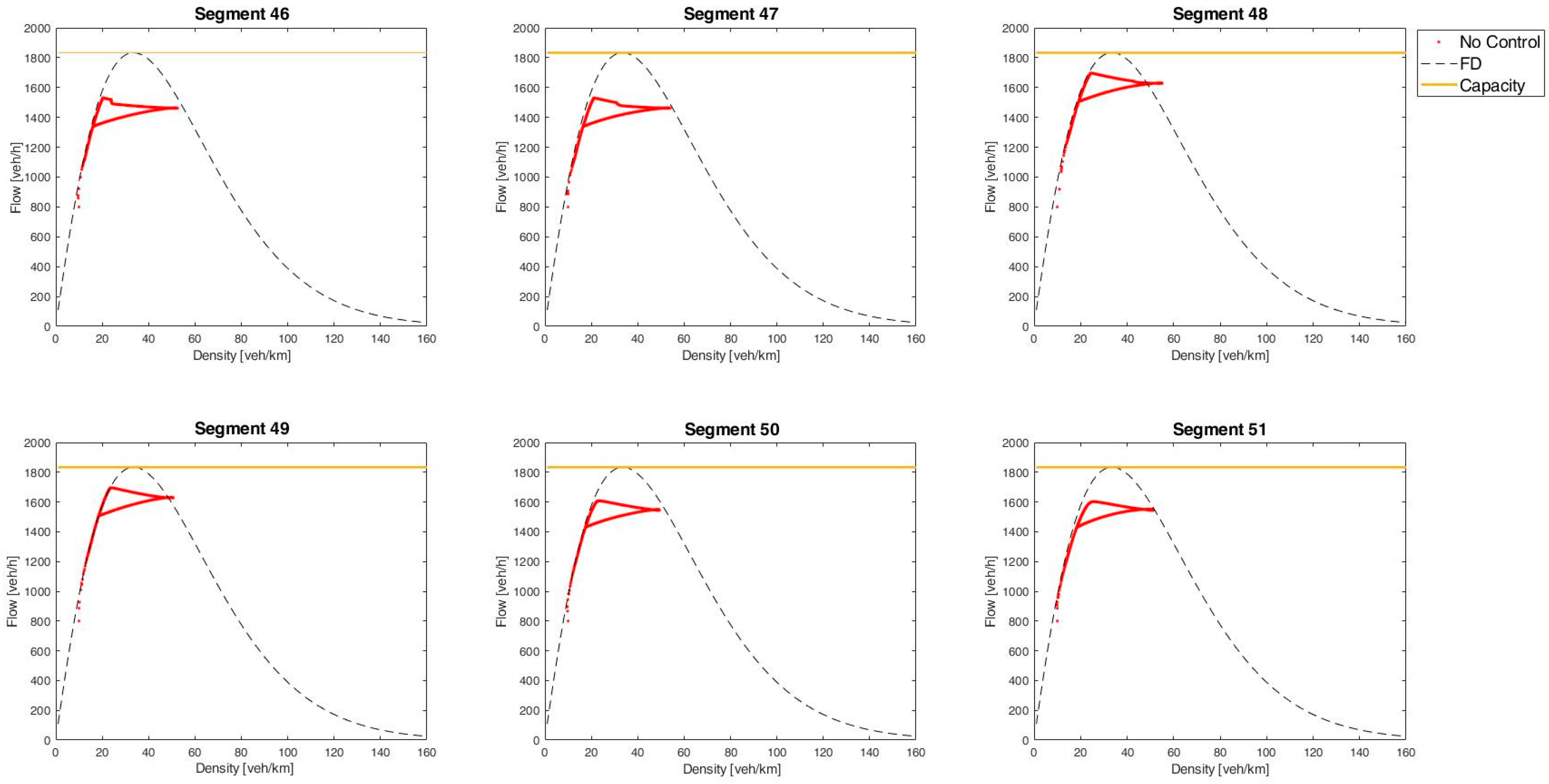 Sustainability 15 10954 g008