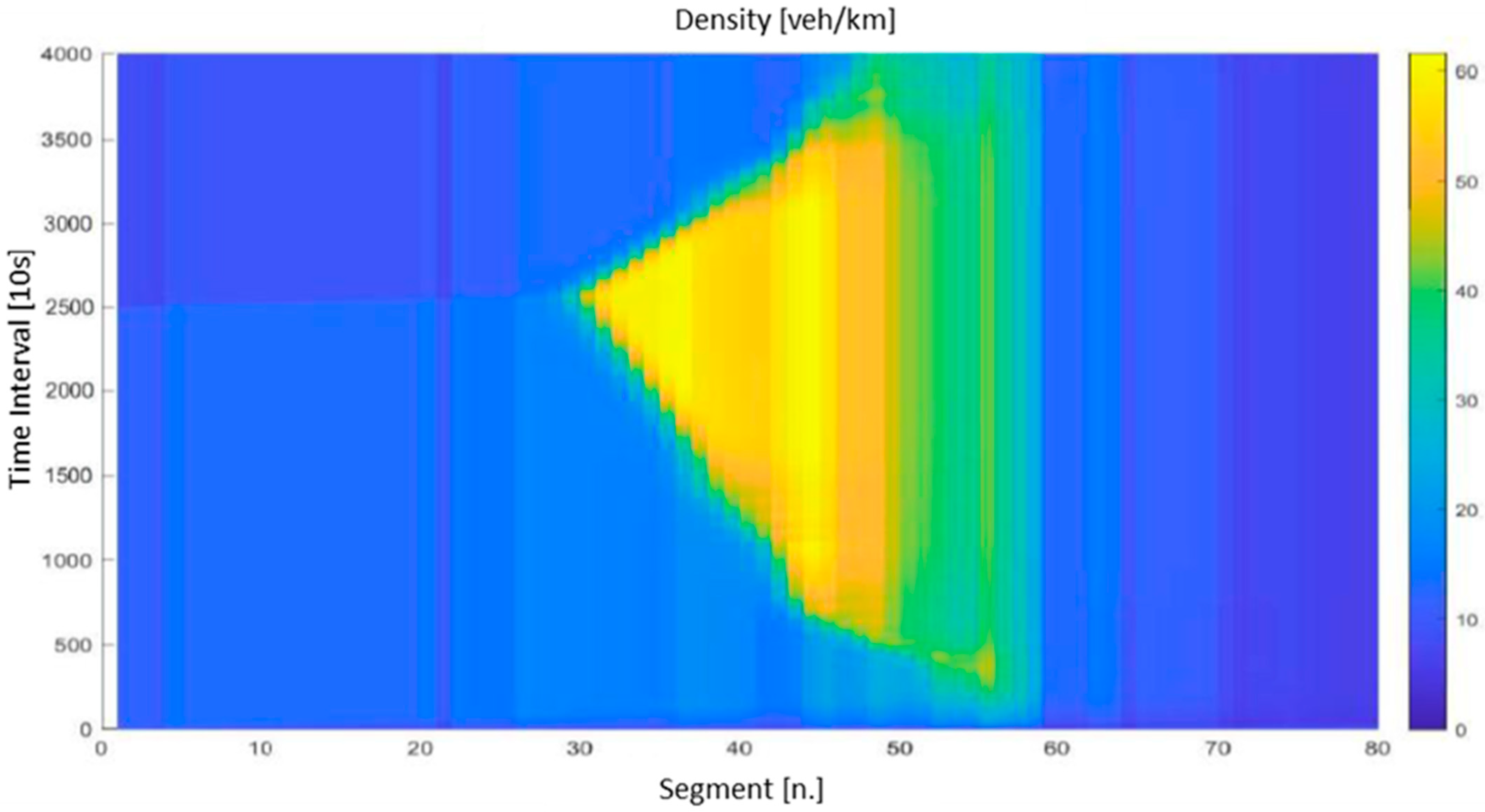 Sustainability 15 10954 g009