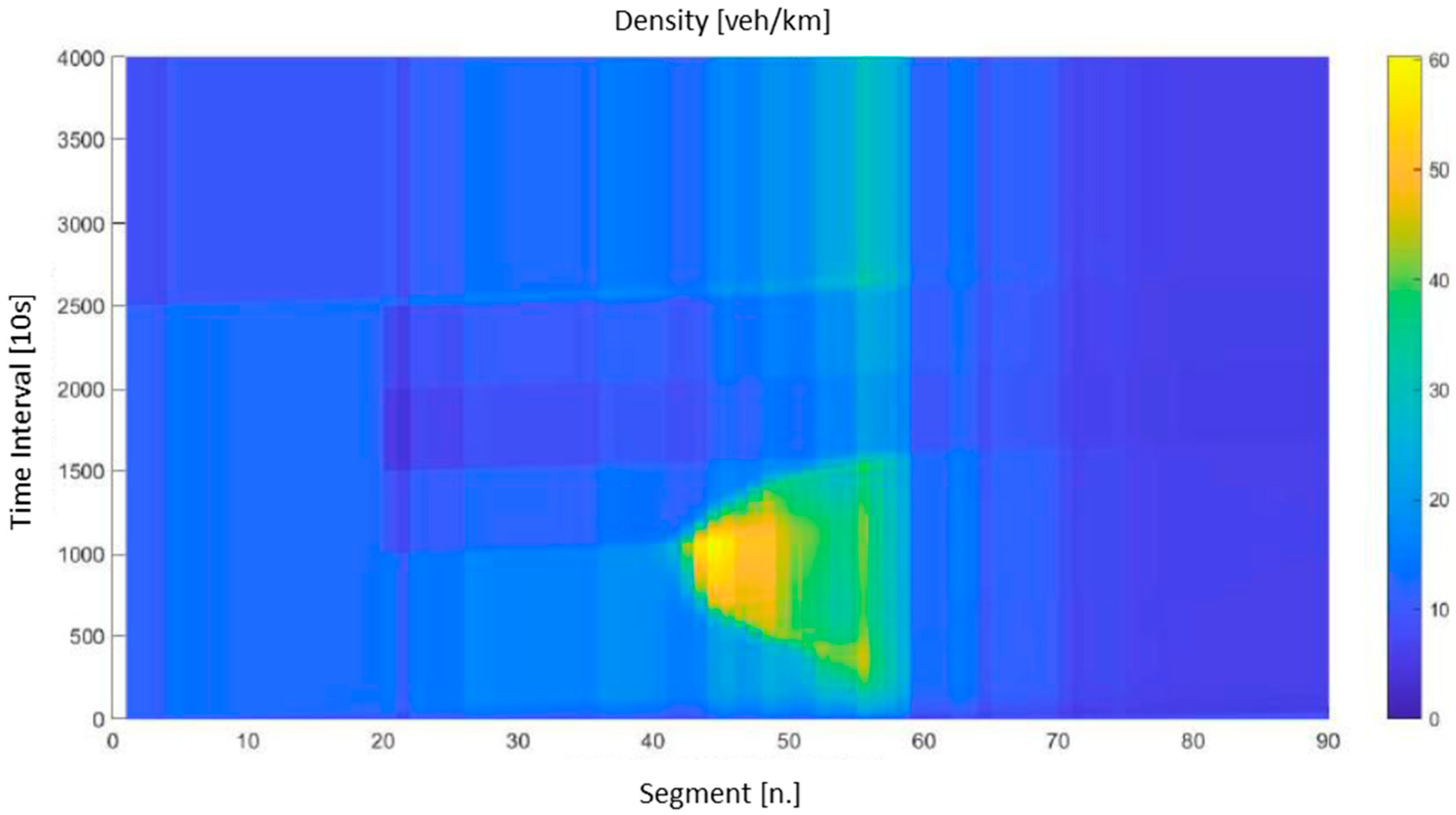 Sustainability 15 10954 g011
