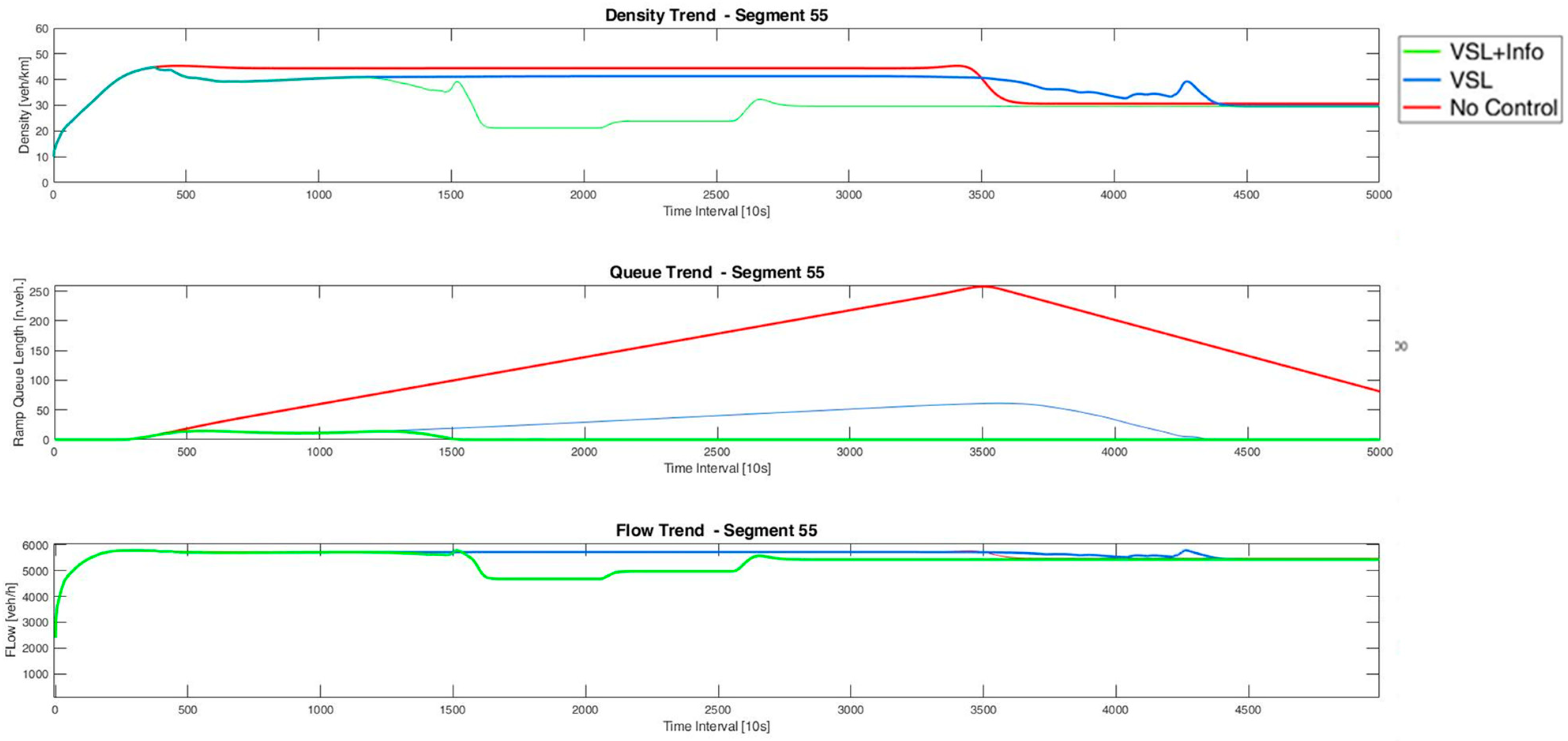 Sustainability 15 10954 g012