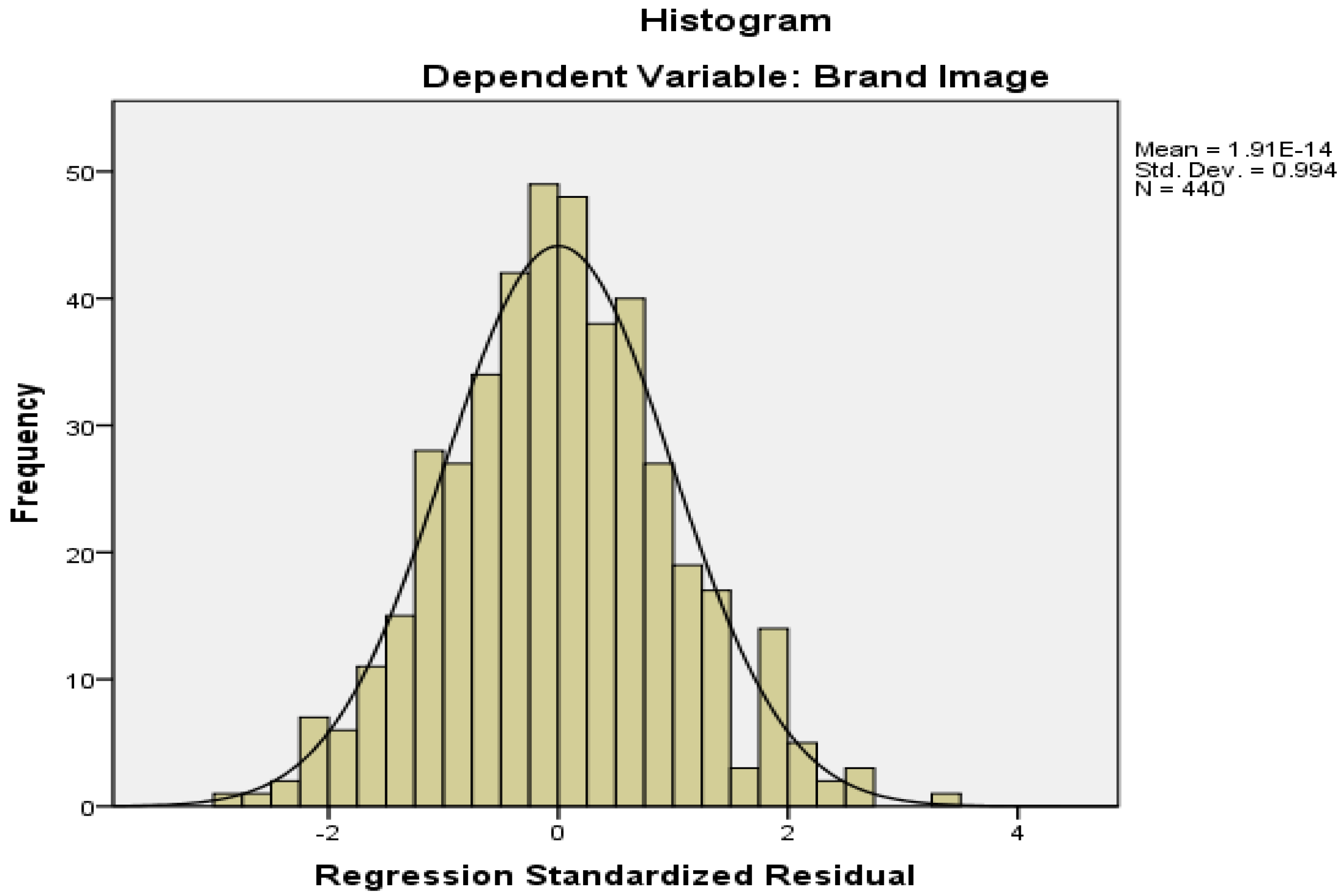Sustainability 15 10955 g002 Sustainability 15 10955 g002
