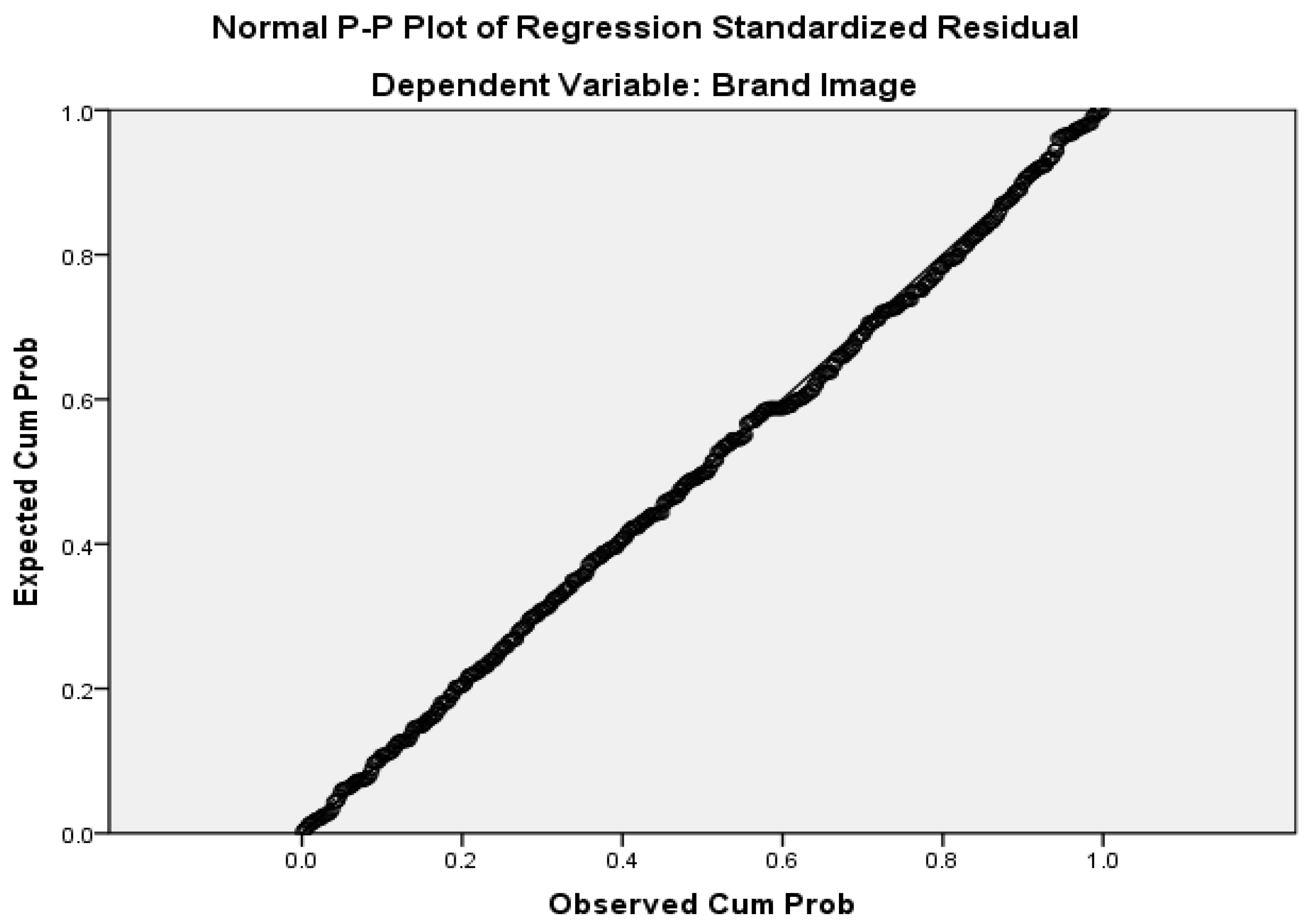 Sustainability 15 10955 g003 Sustainability 15 10955 g003