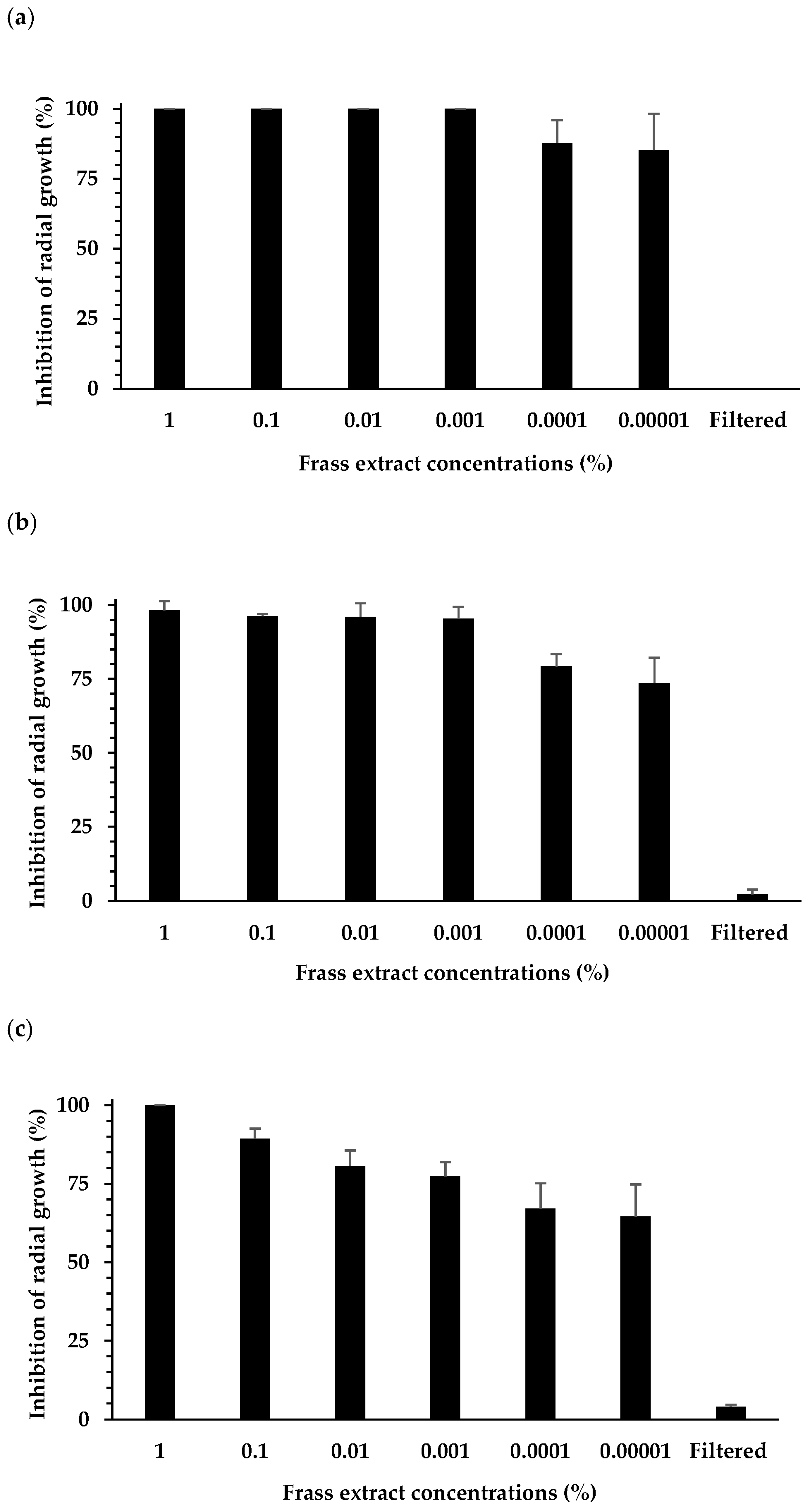 Sustainability 15 10957 g001a Sustainability 15 10957 g001a