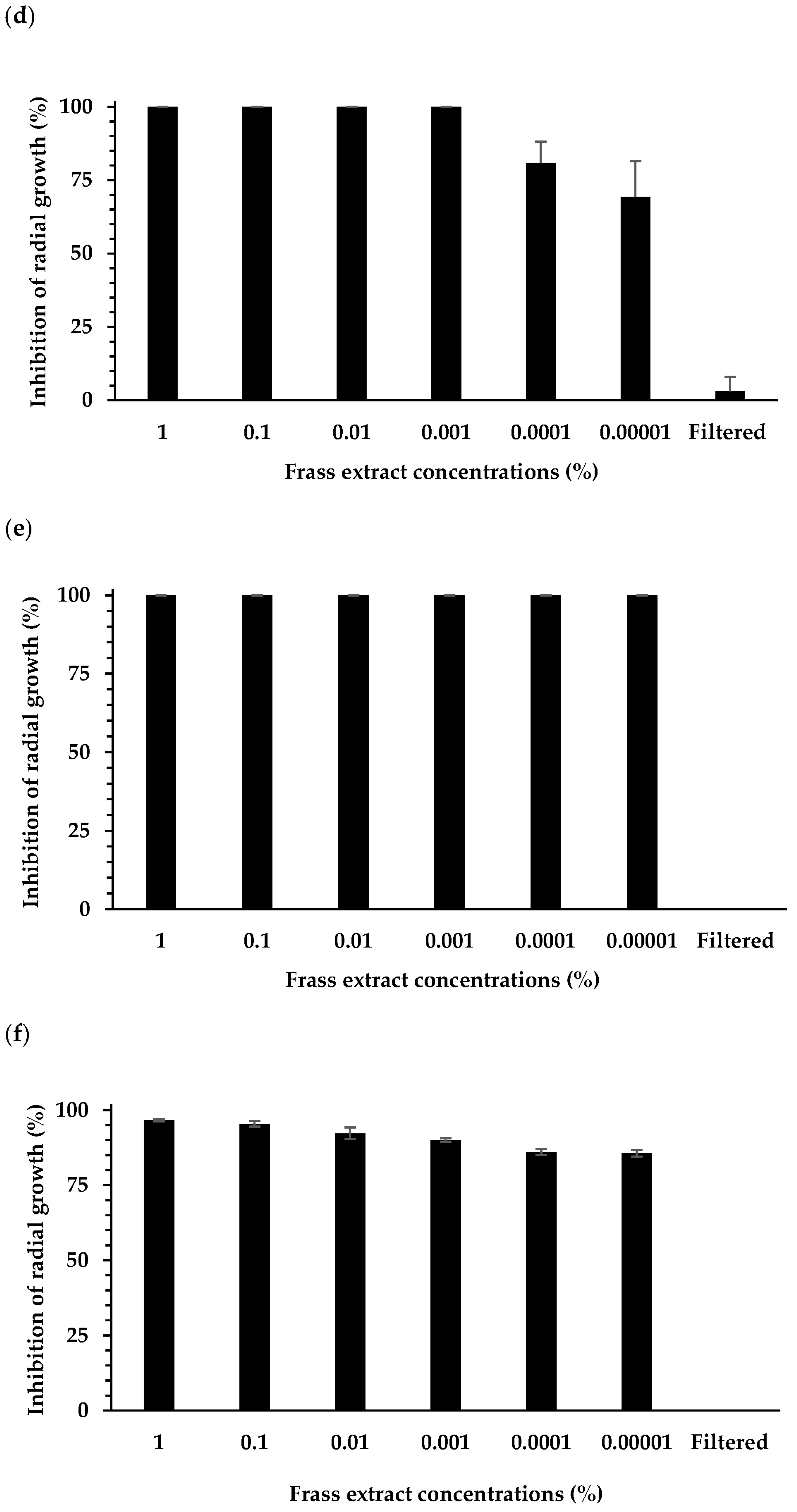 Sustainability 15 10957 g001b Sustainability 15 10957 g001b