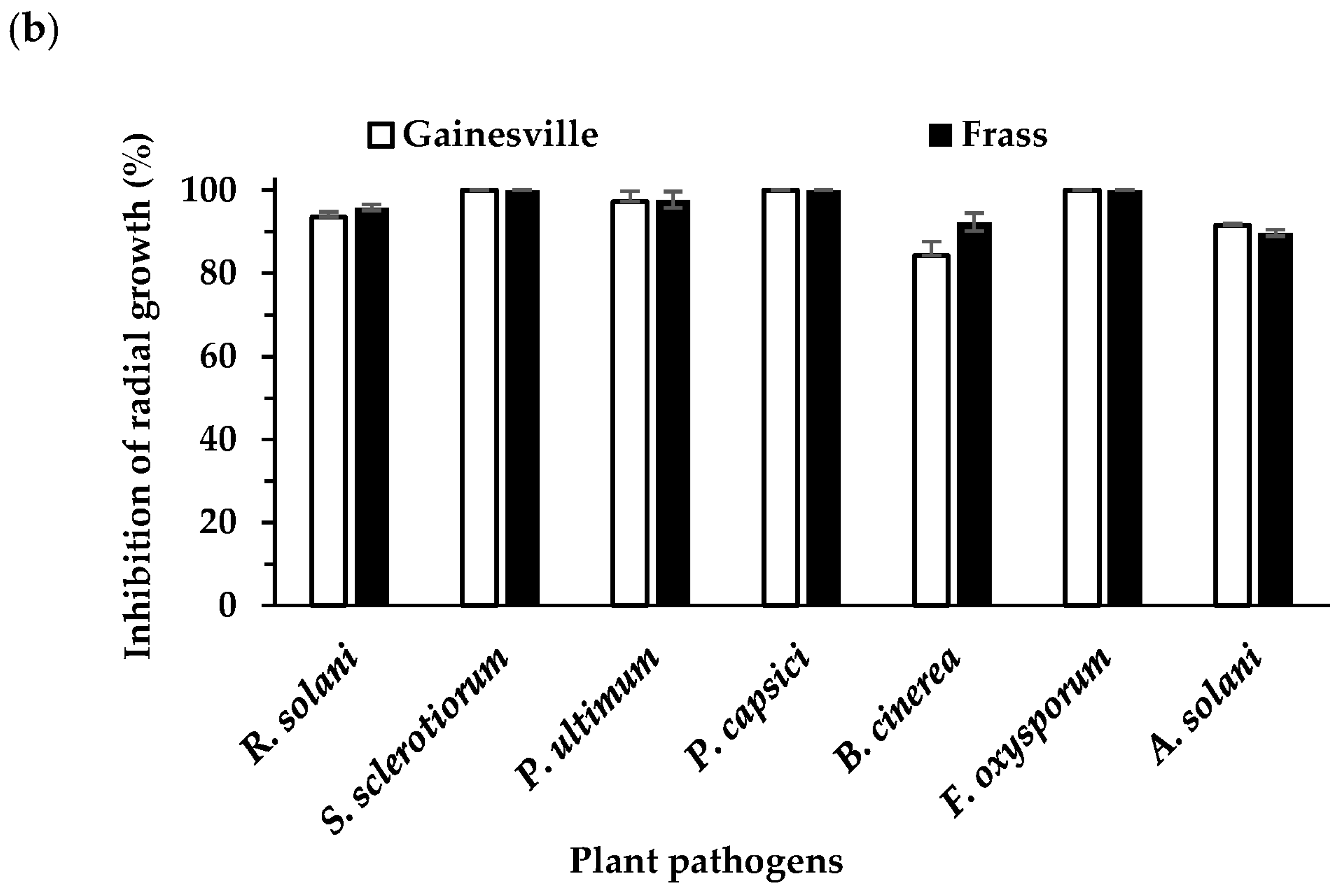 Sustainability 15 10957 g002b Sustainability 15 10957 g002b