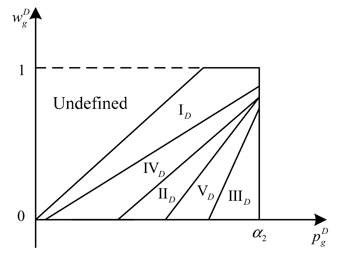 Sustainability 15 10961 g002 Sustainability 15 10961 g002