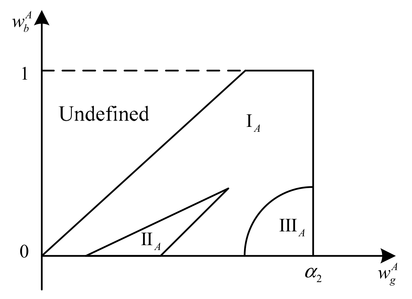 Sustainability 15 10961 g003 Sustainability 15 10961 g003