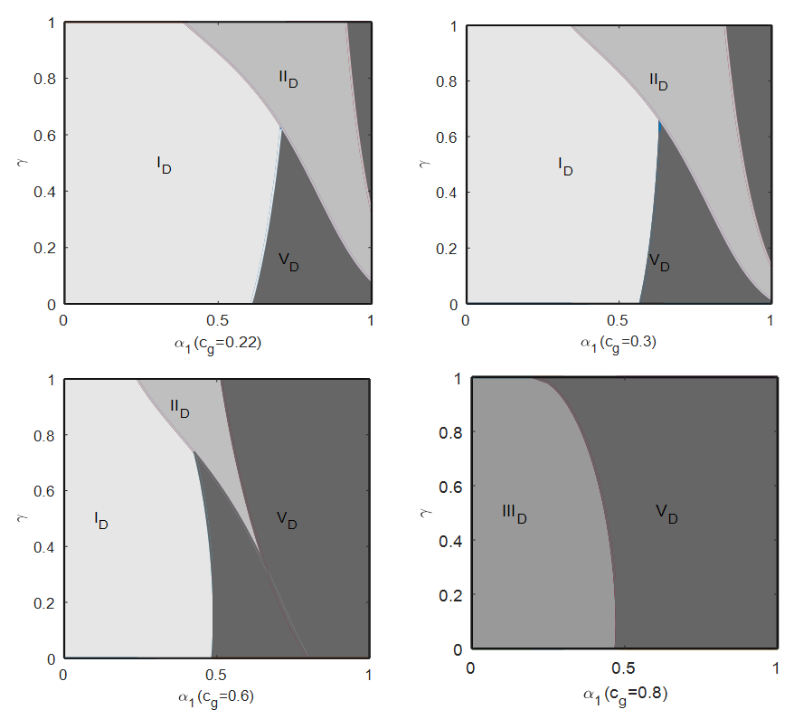 Sustainability 15 10961 g004 Sustainability 15 10961 g004