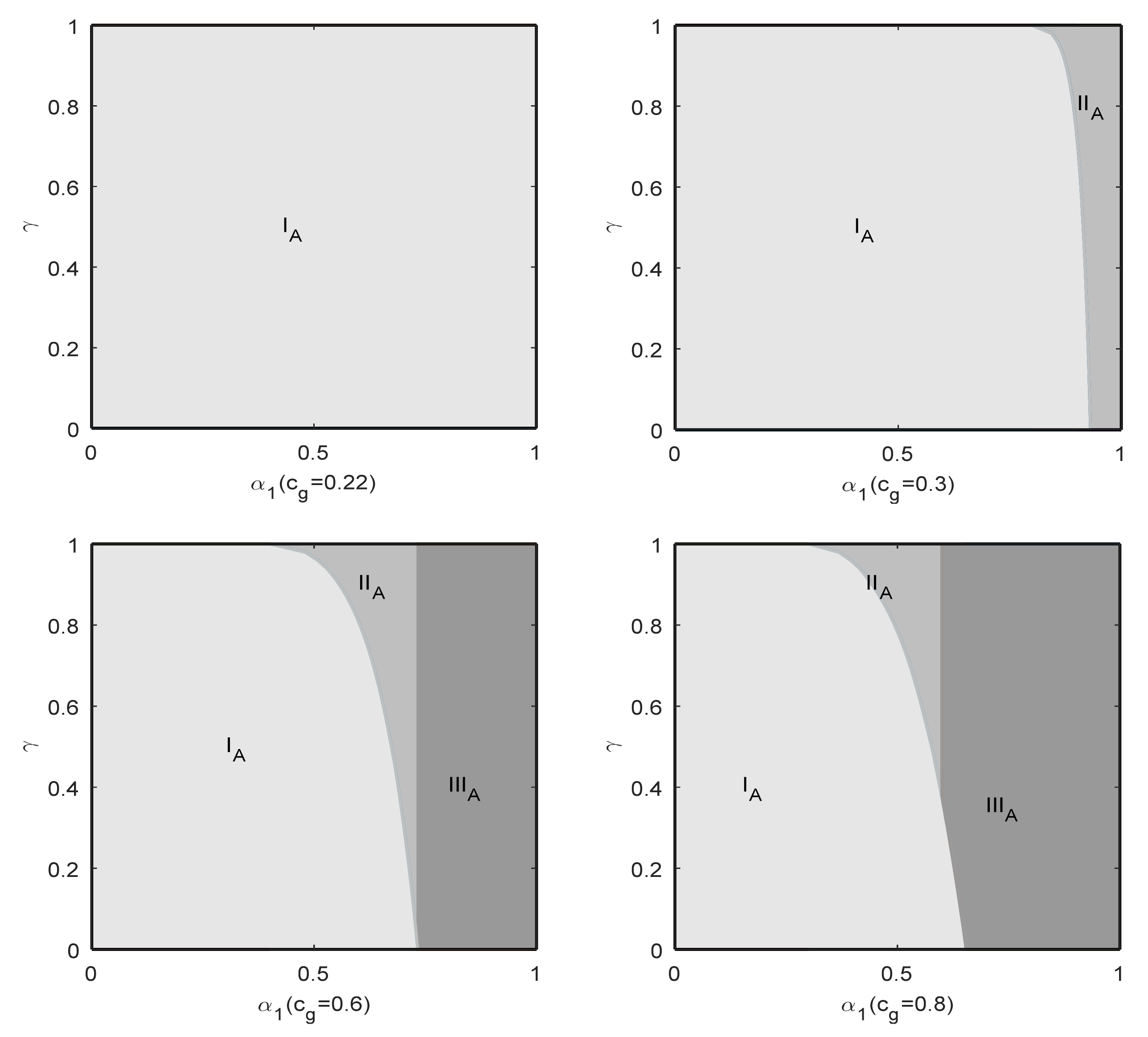 Sustainability 15 10961 g005 Sustainability 15 10961 g005