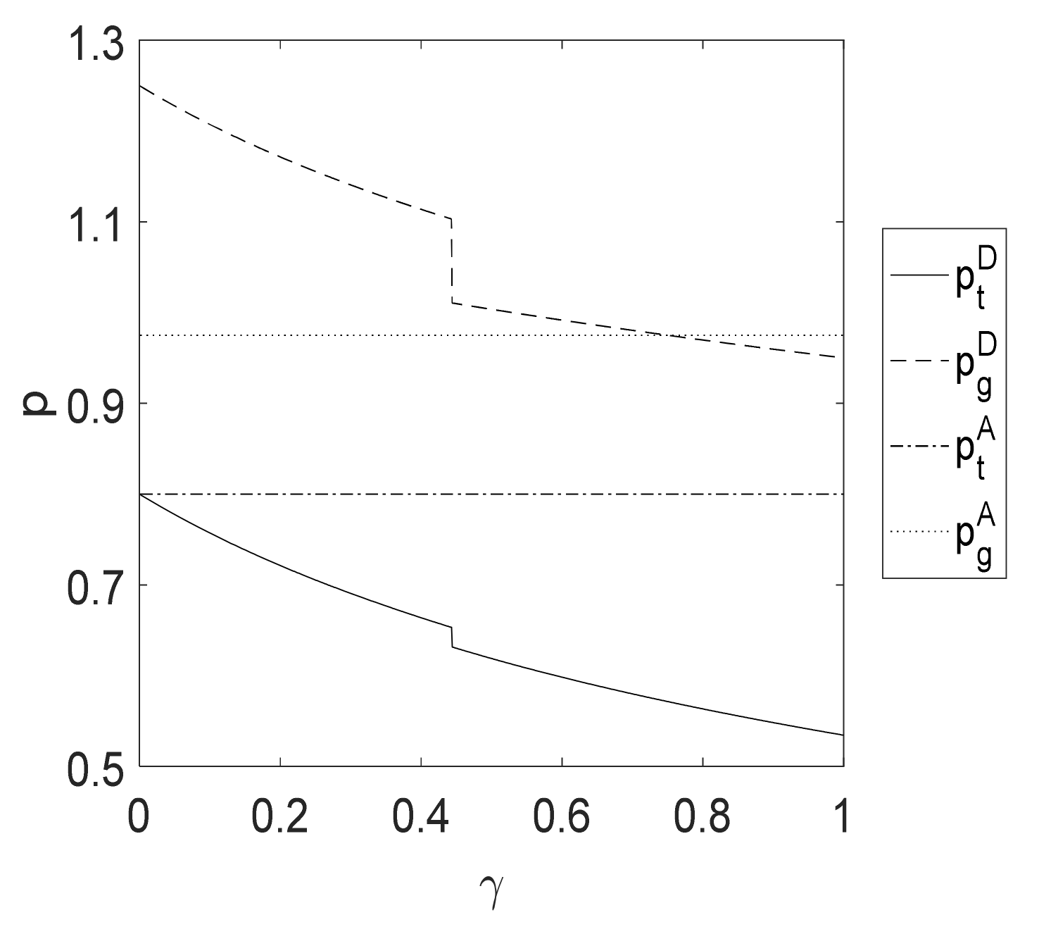 Sustainability 15 10961 g006 Sustainability 15 10961 g006