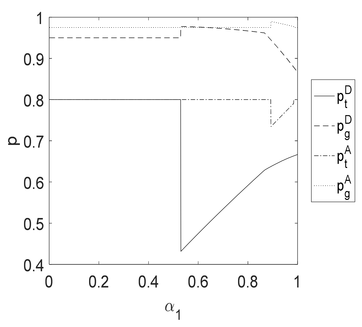 Sustainability 15 10961 g007 Sustainability 15 10961 g007
